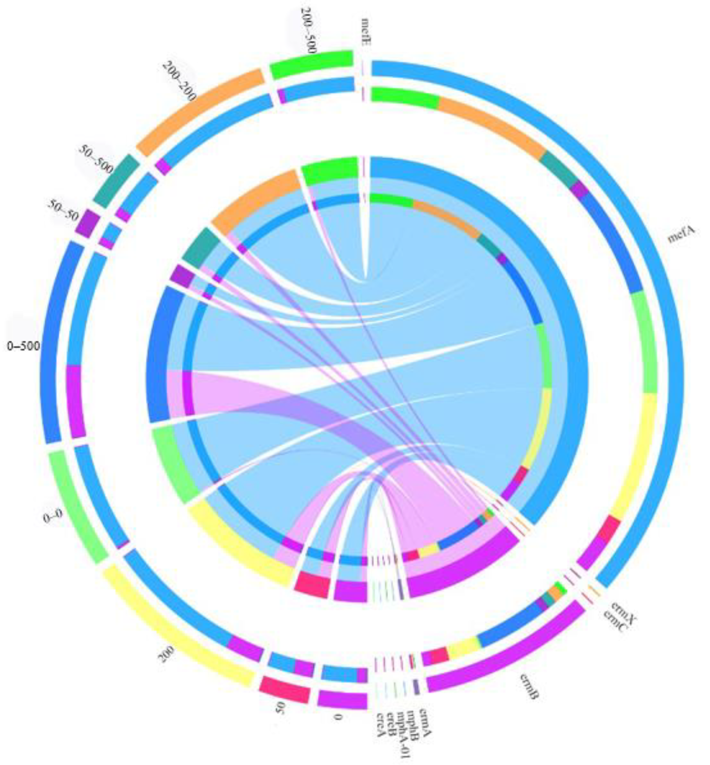 Molecules 29 03489 g003