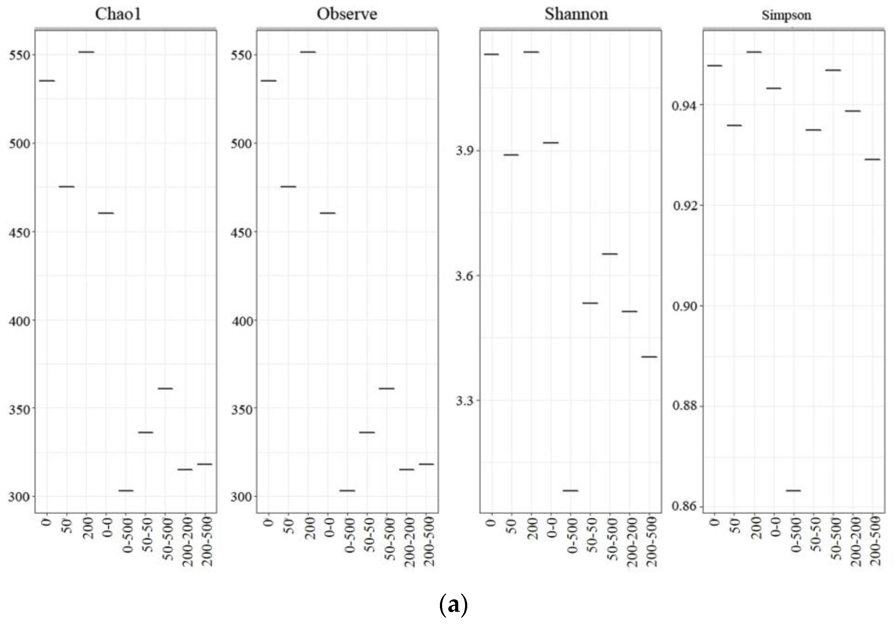 Molecules 29 03489 g004a