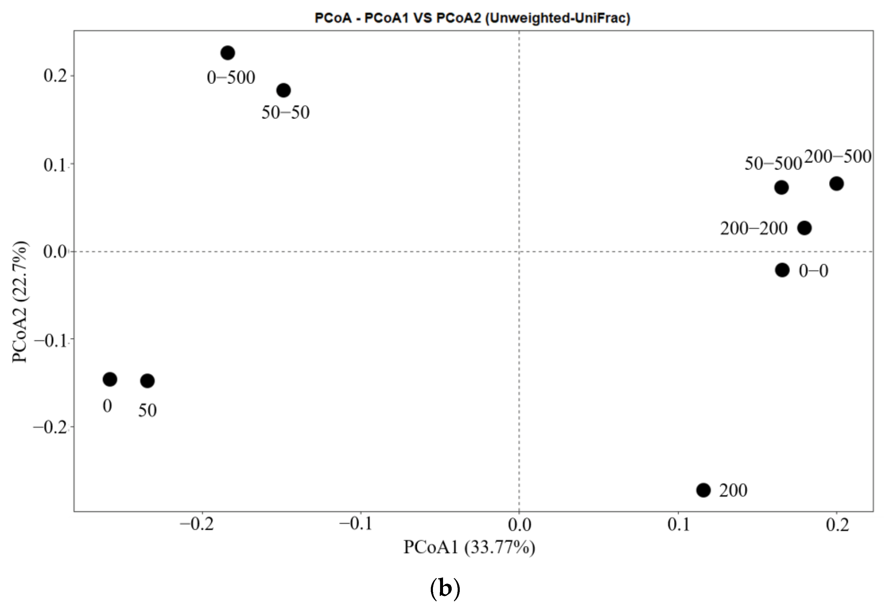 Molecules 29 03489 g004b