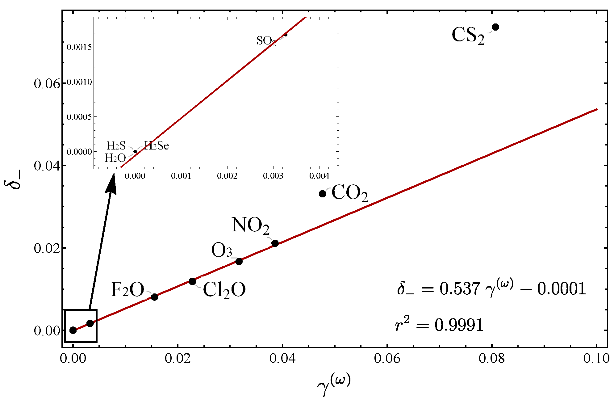 Molecules 29 03490 g001