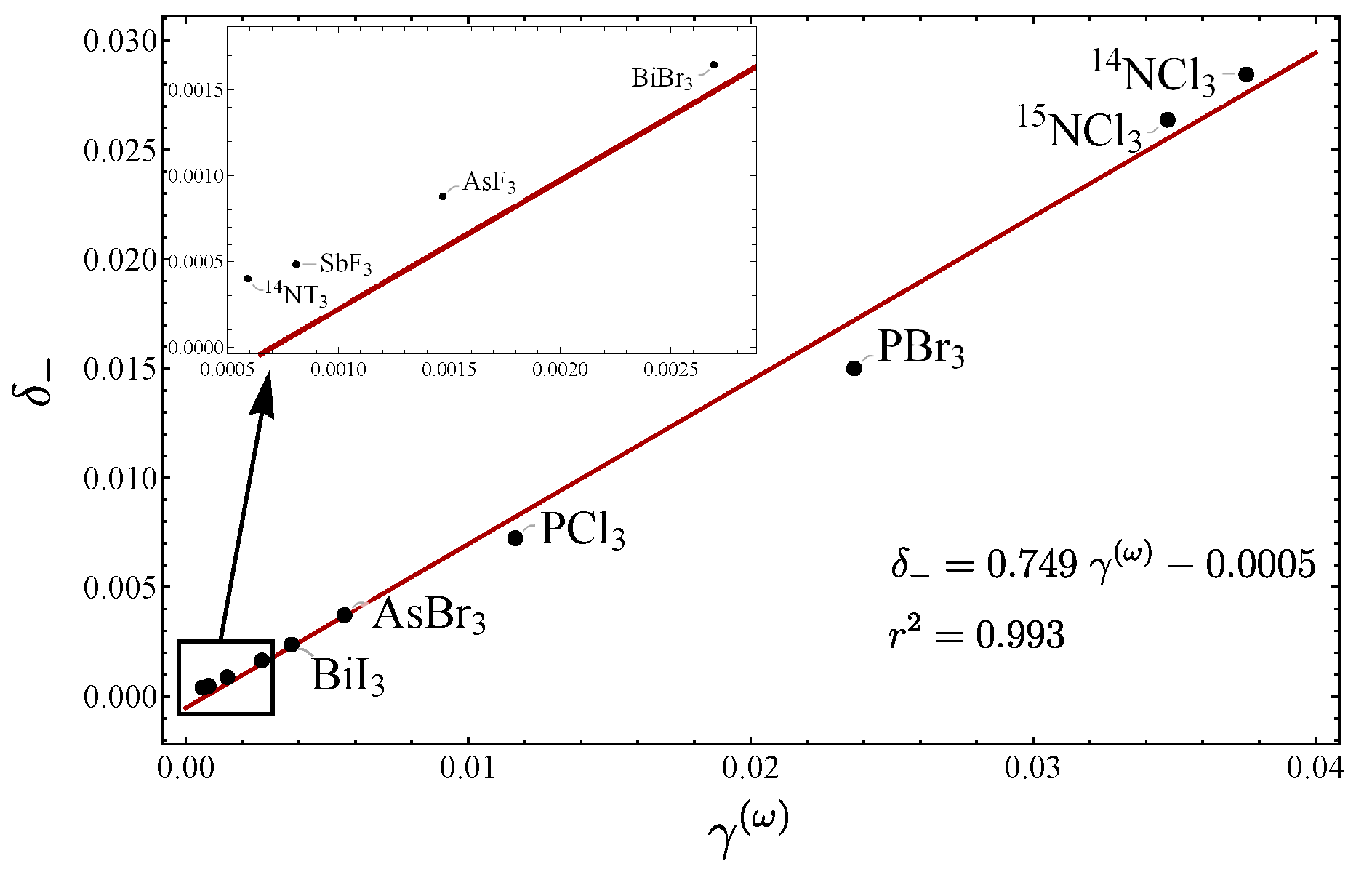 Molecules 29 03490 g007