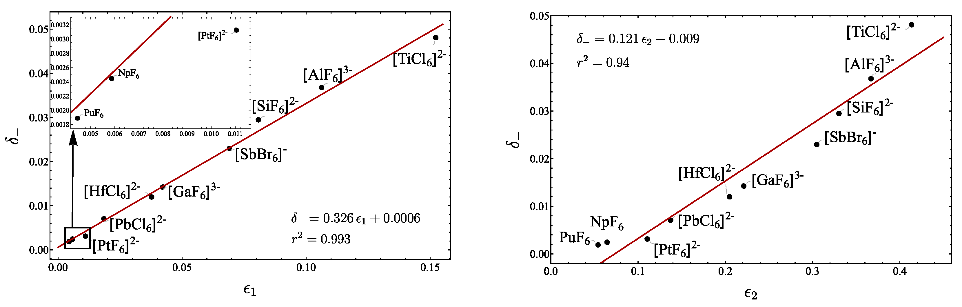 Molecules 29 03490 g015