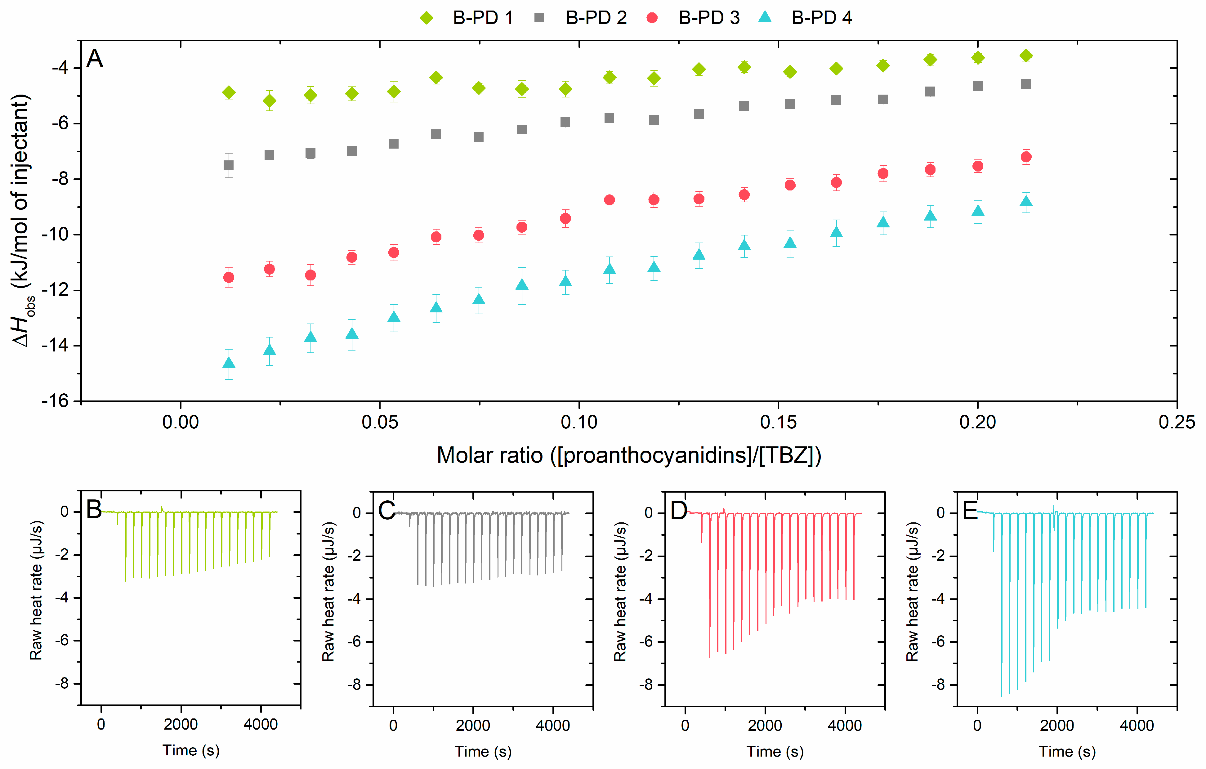 Molecules 29 03492 g004