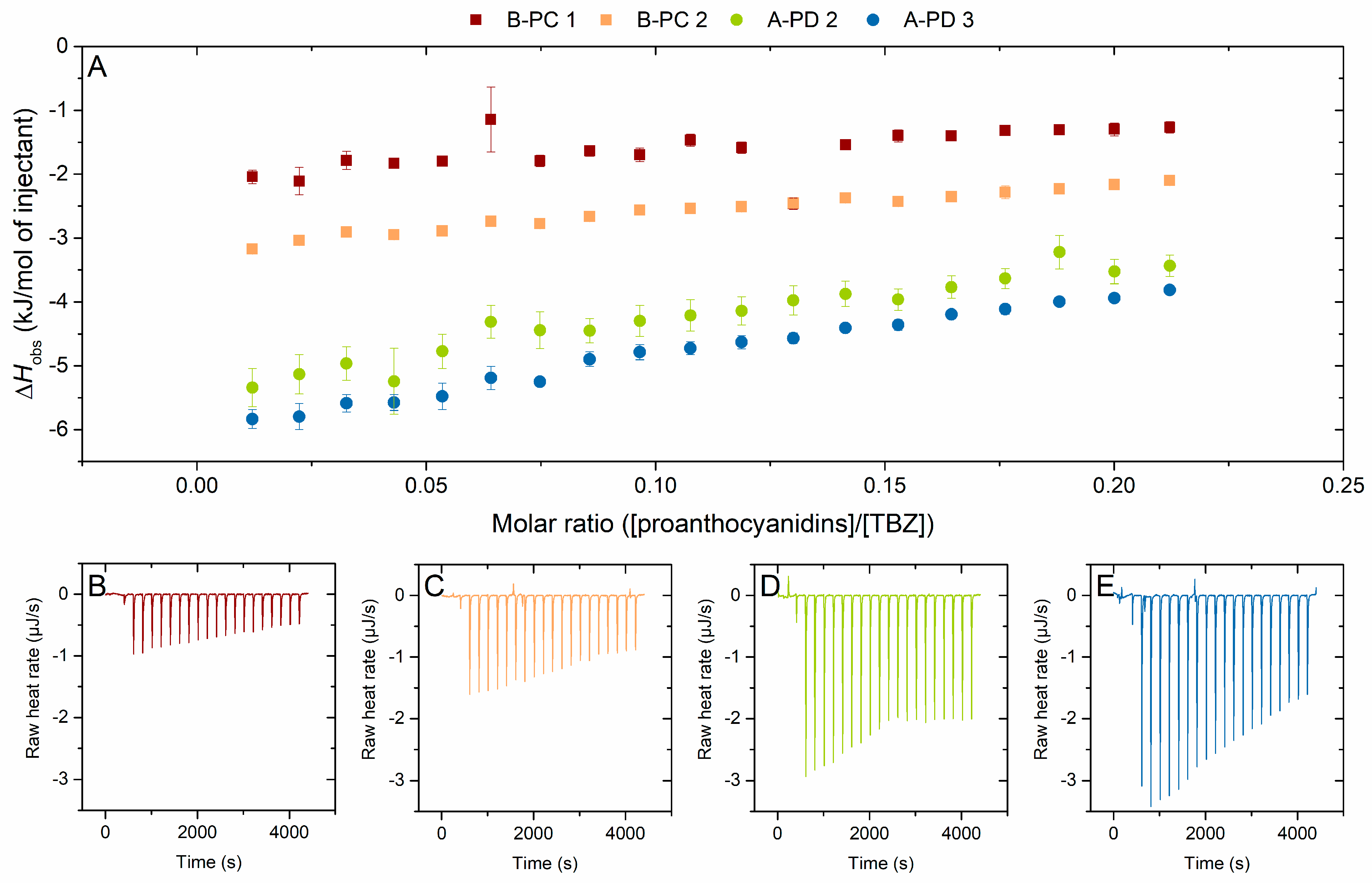 Molecules 29 03492 g006