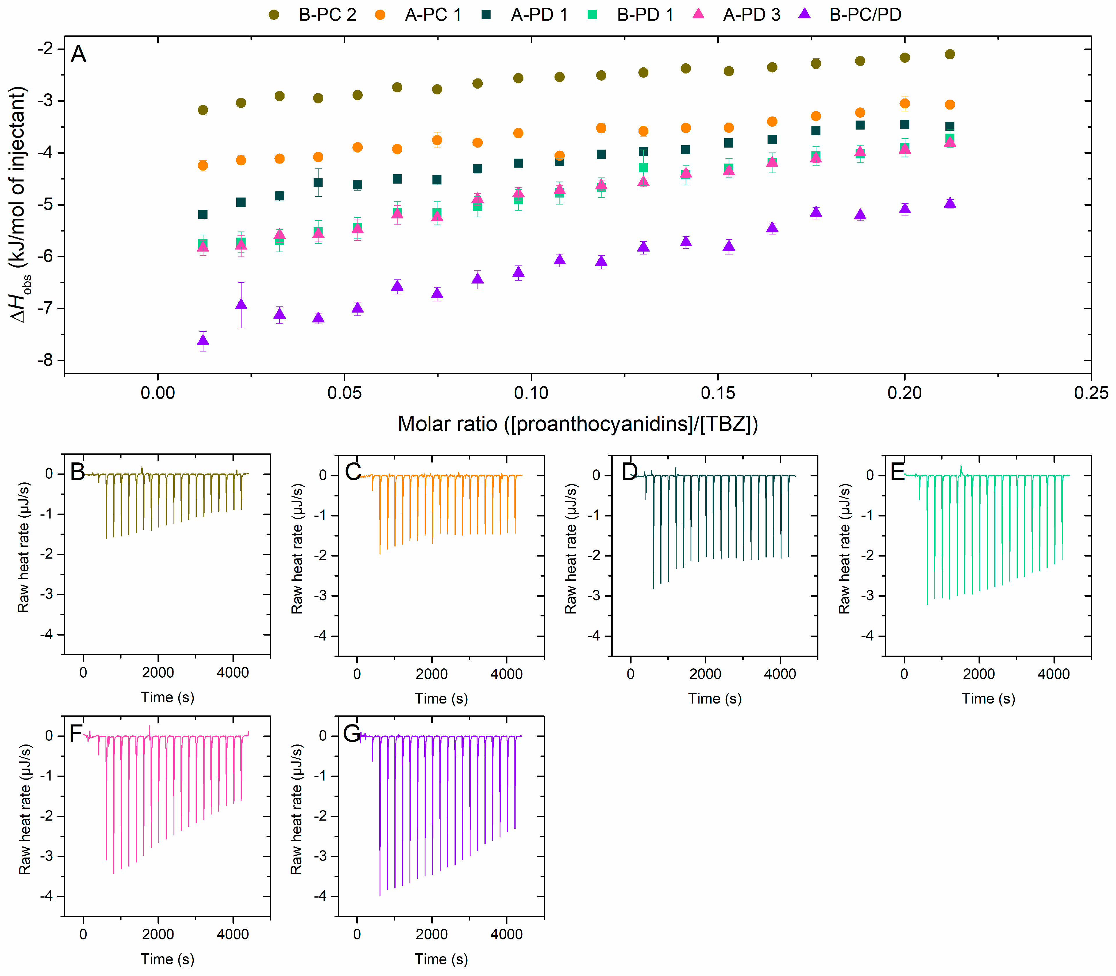 Molecules 29 03492 g008