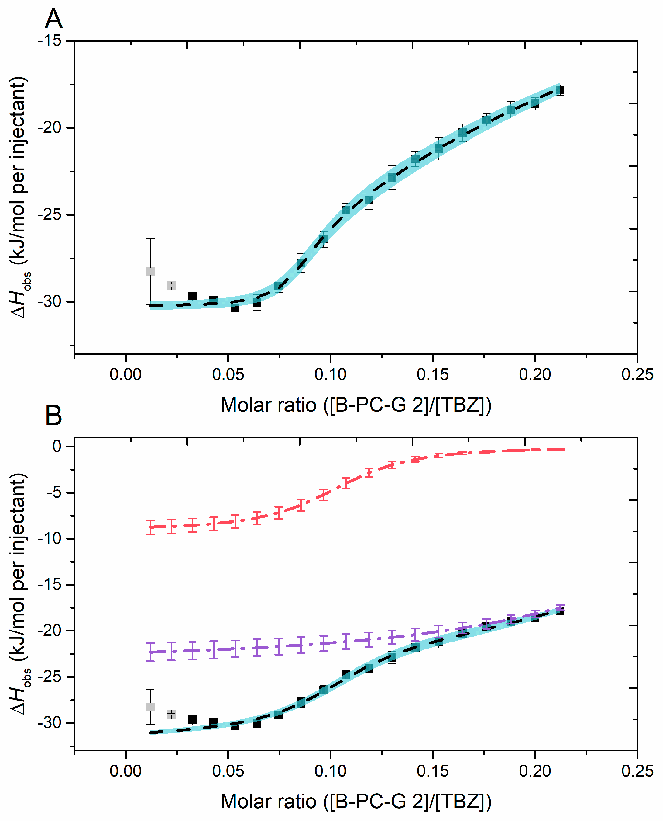 Molecules 29 03492 g009