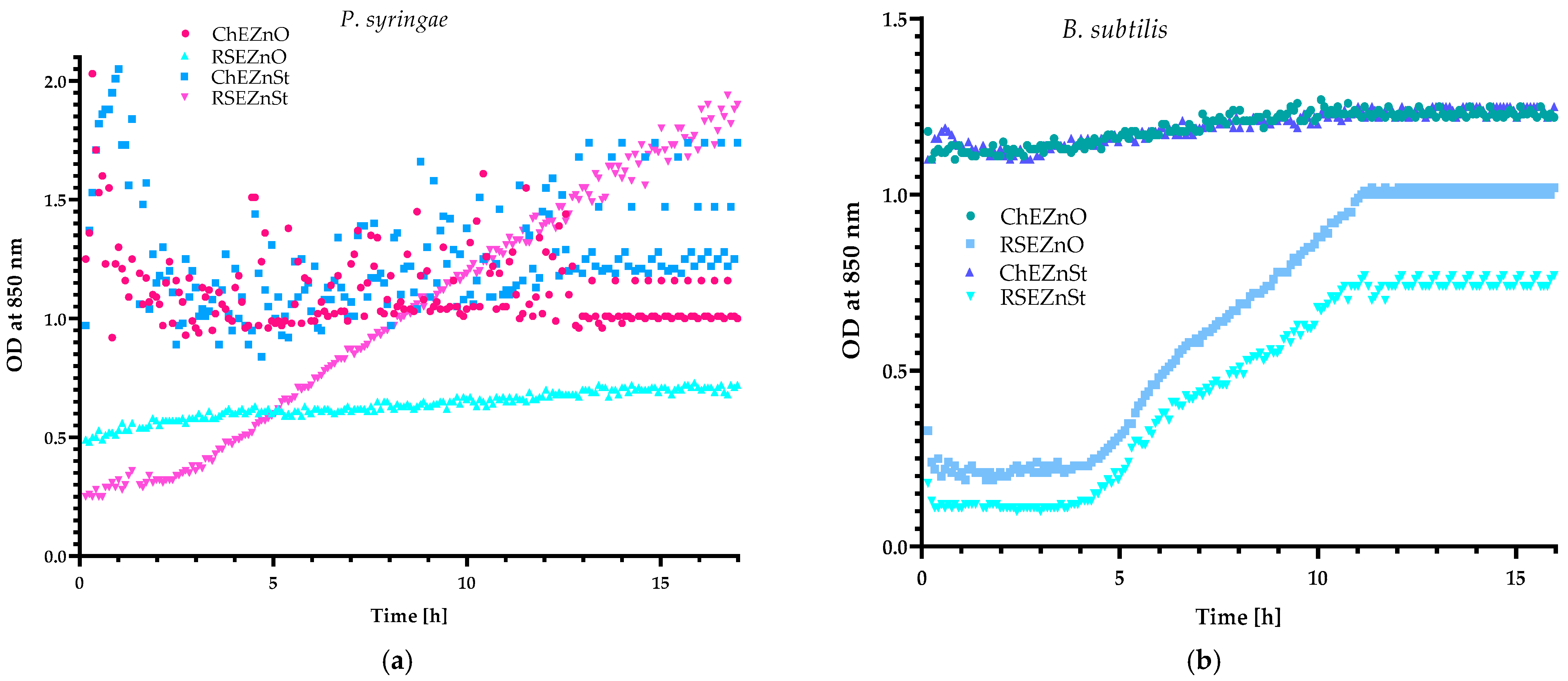 Molecules 29 03493 g004
