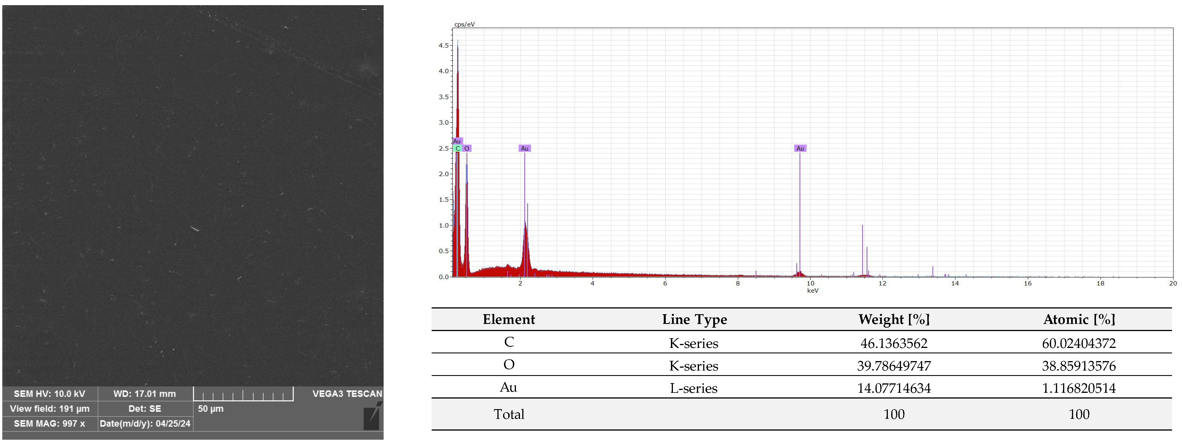 Molecules 29 03493 g009