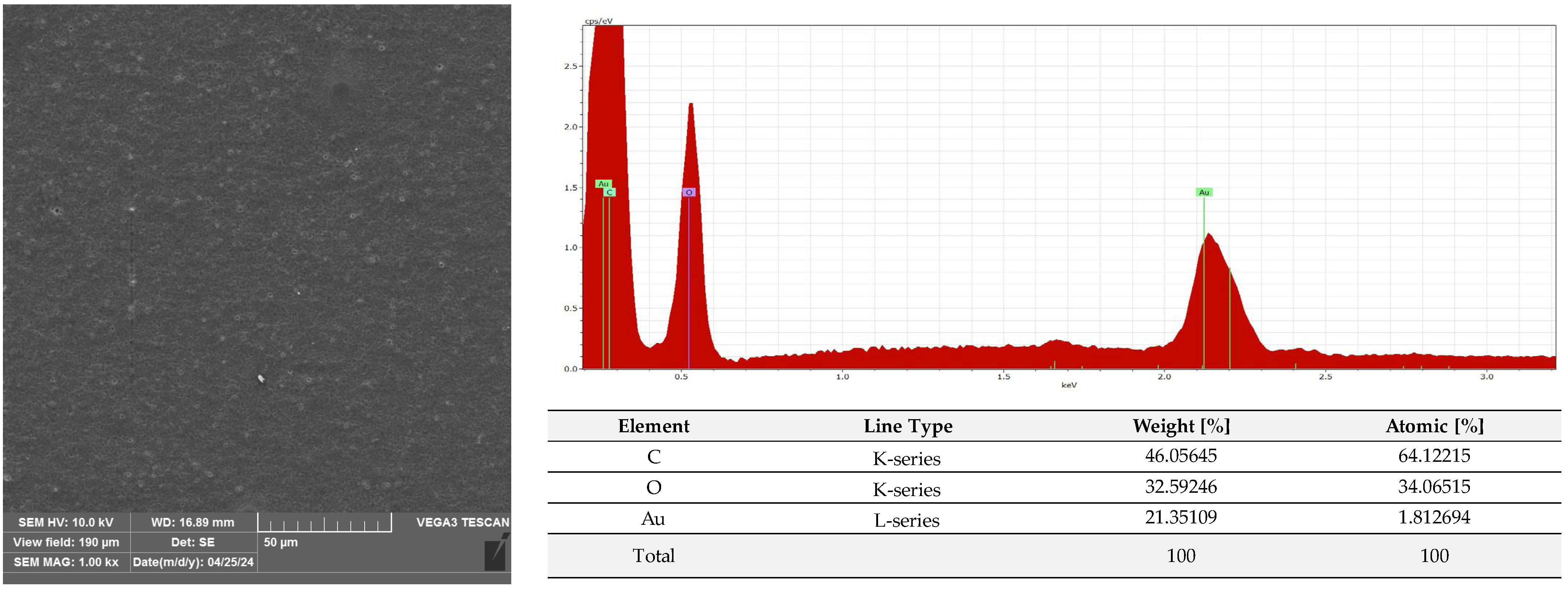 Molecules 29 03493 g011