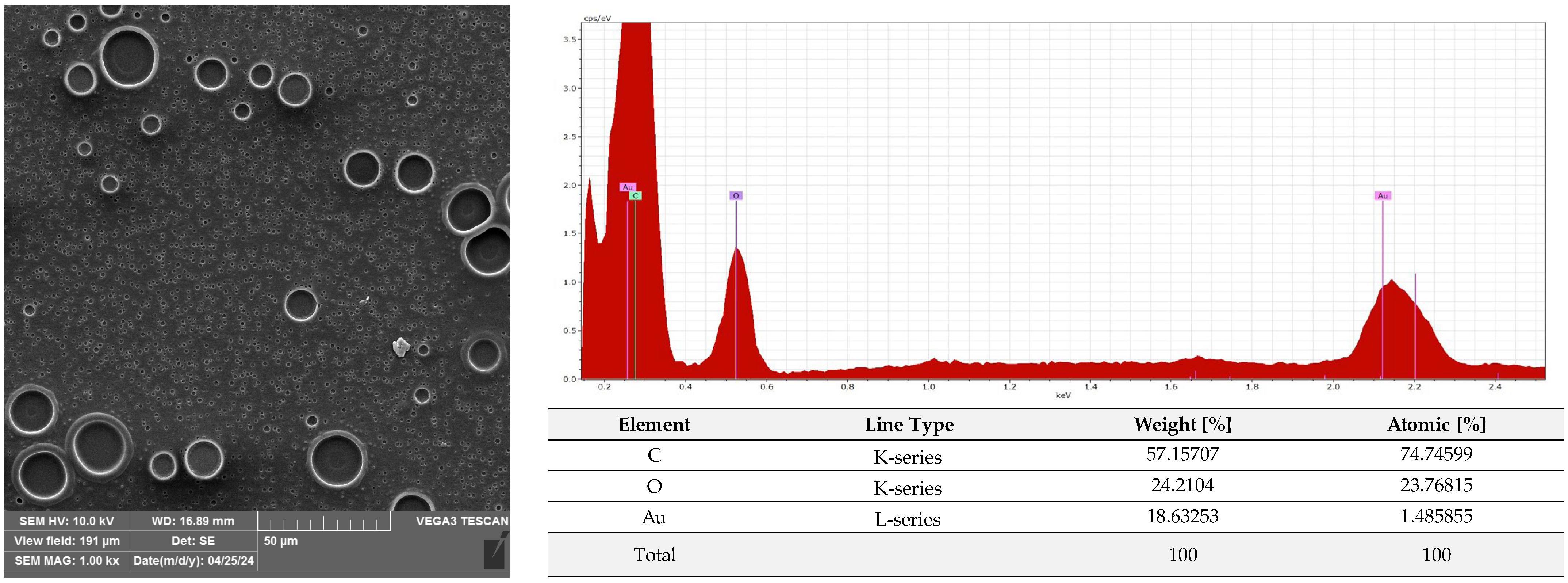 Molecules 29 03493 g013