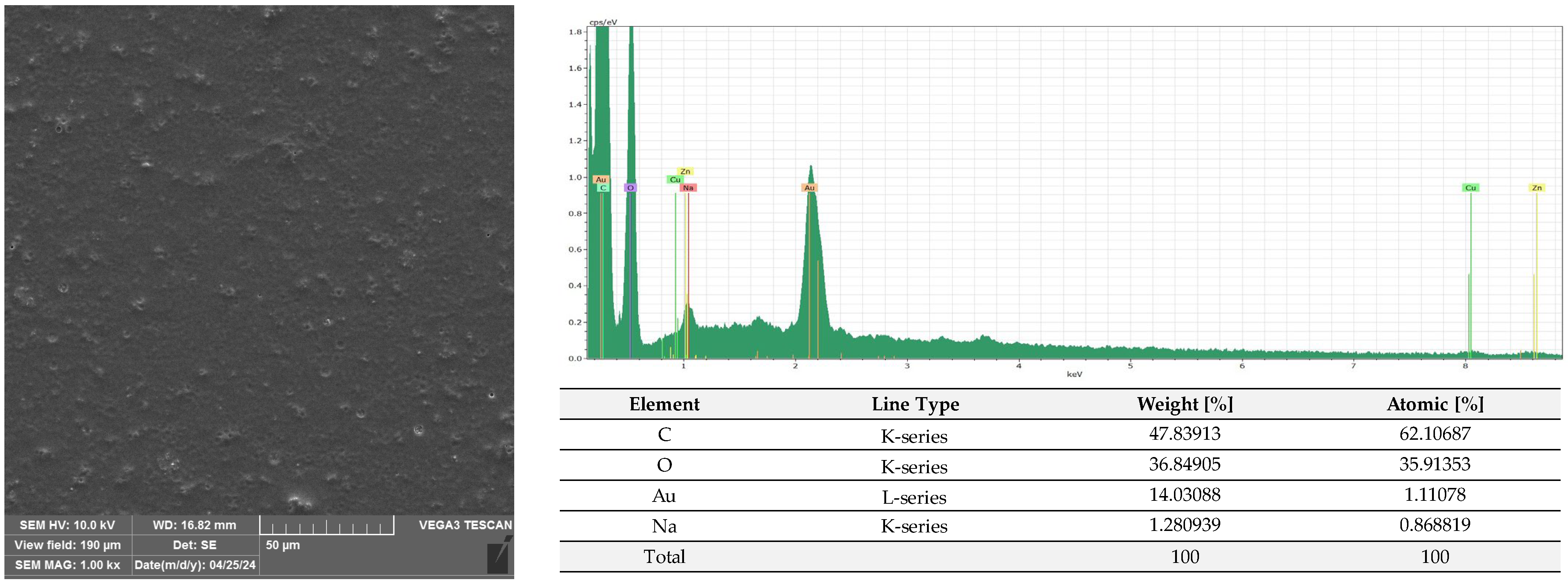 Molecules 29 03493 g014