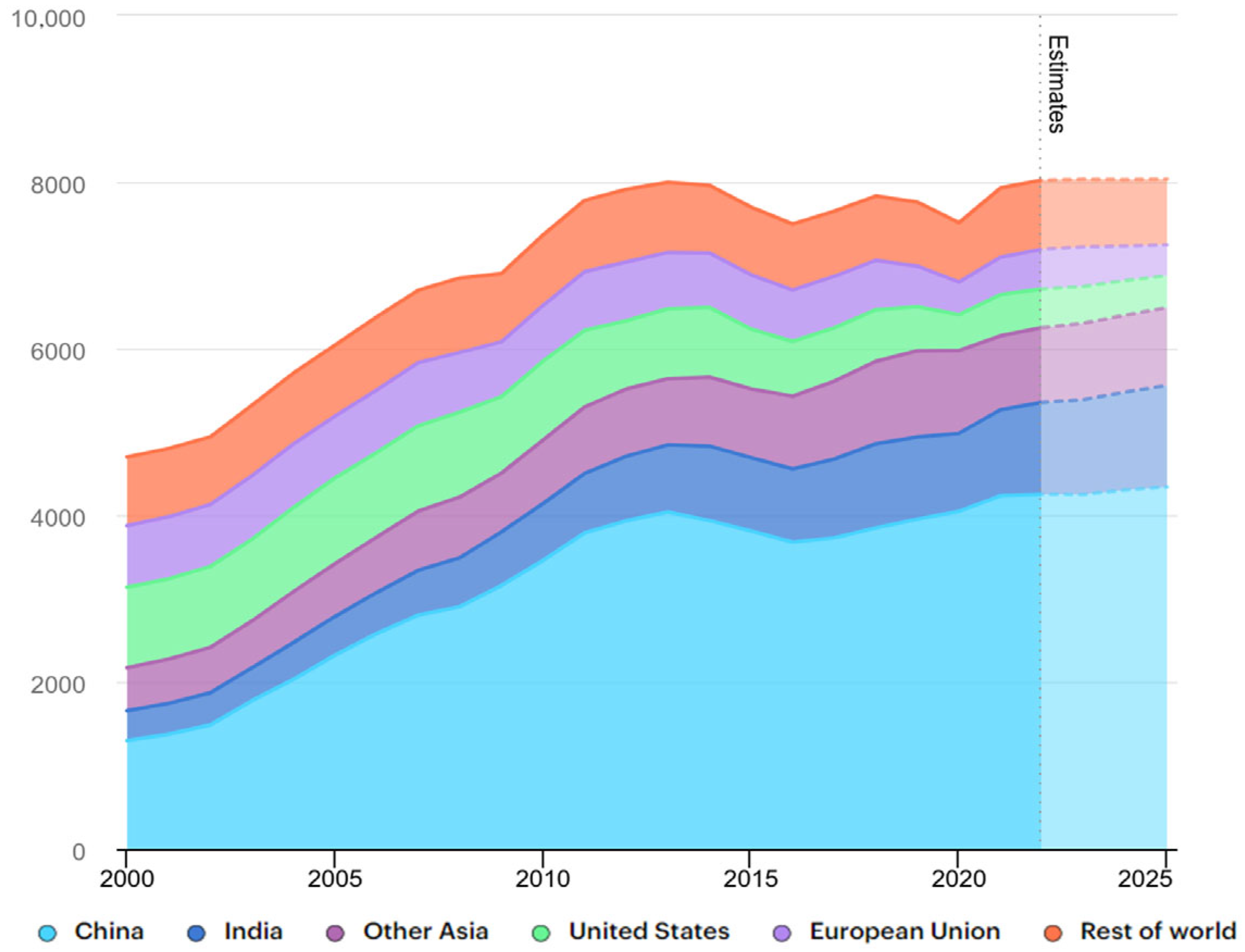Molecules 29 03494 g001
