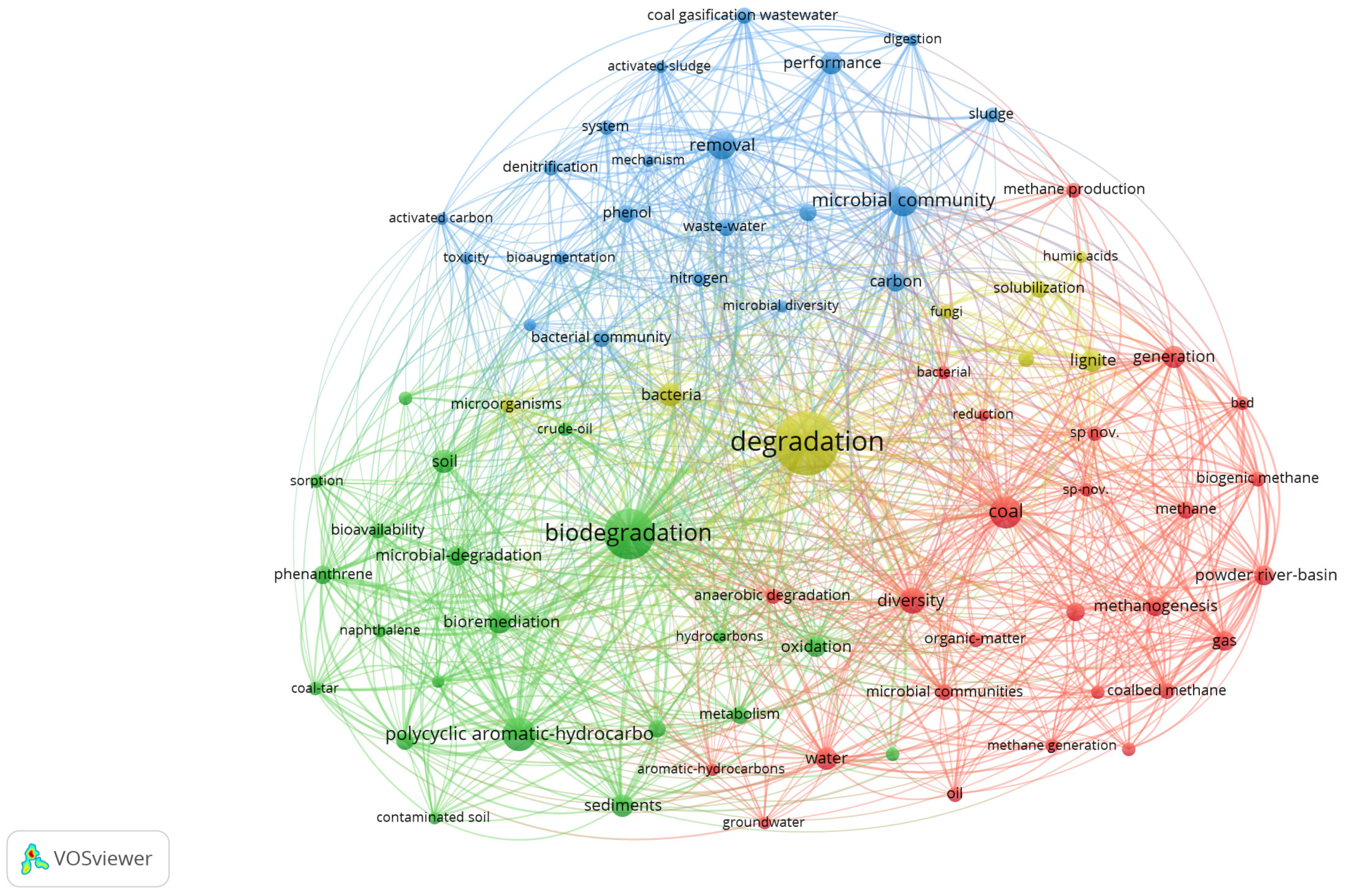 Molecules 29 03494 g002