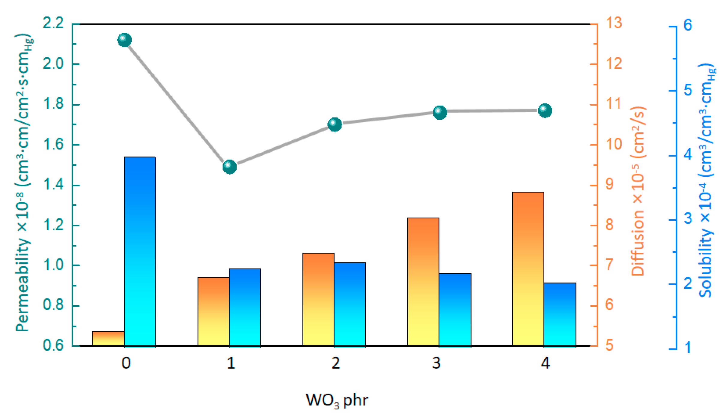 Molecules 29 03499 g004