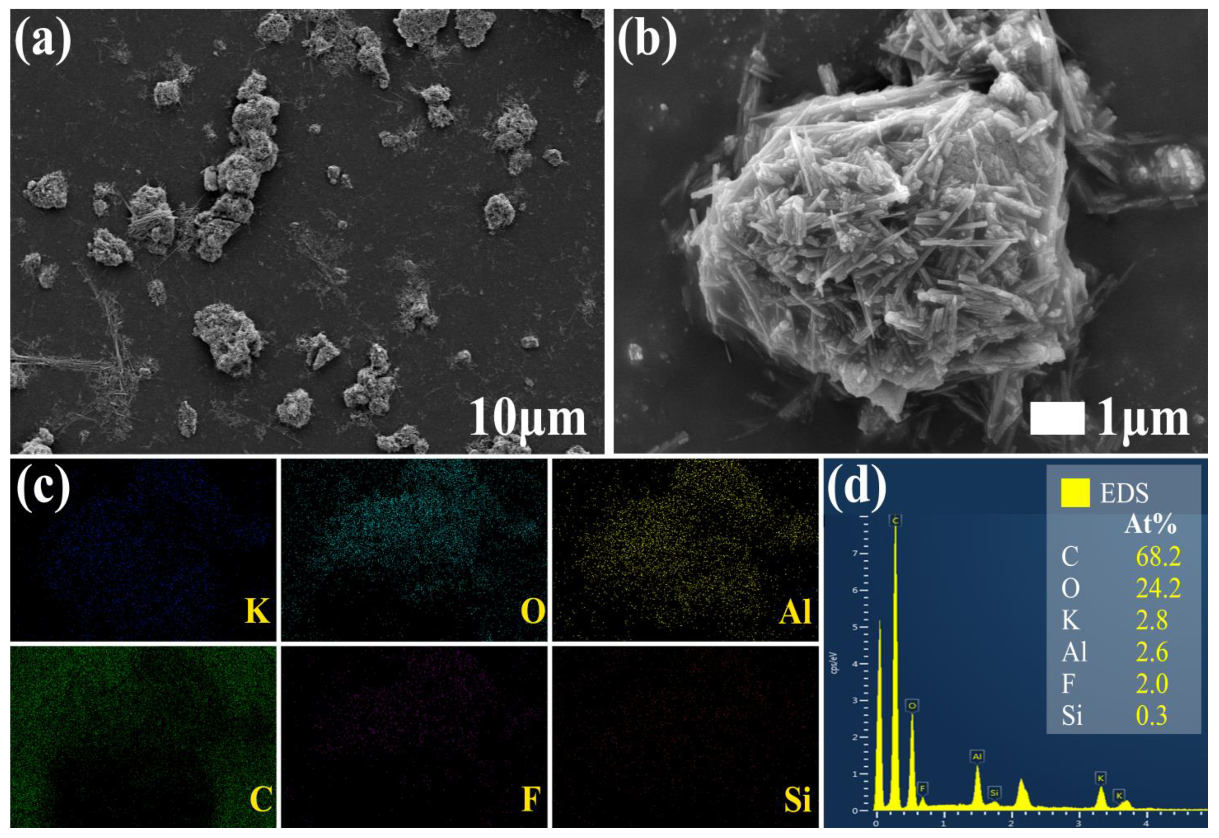 Molecules 29 03500 g002