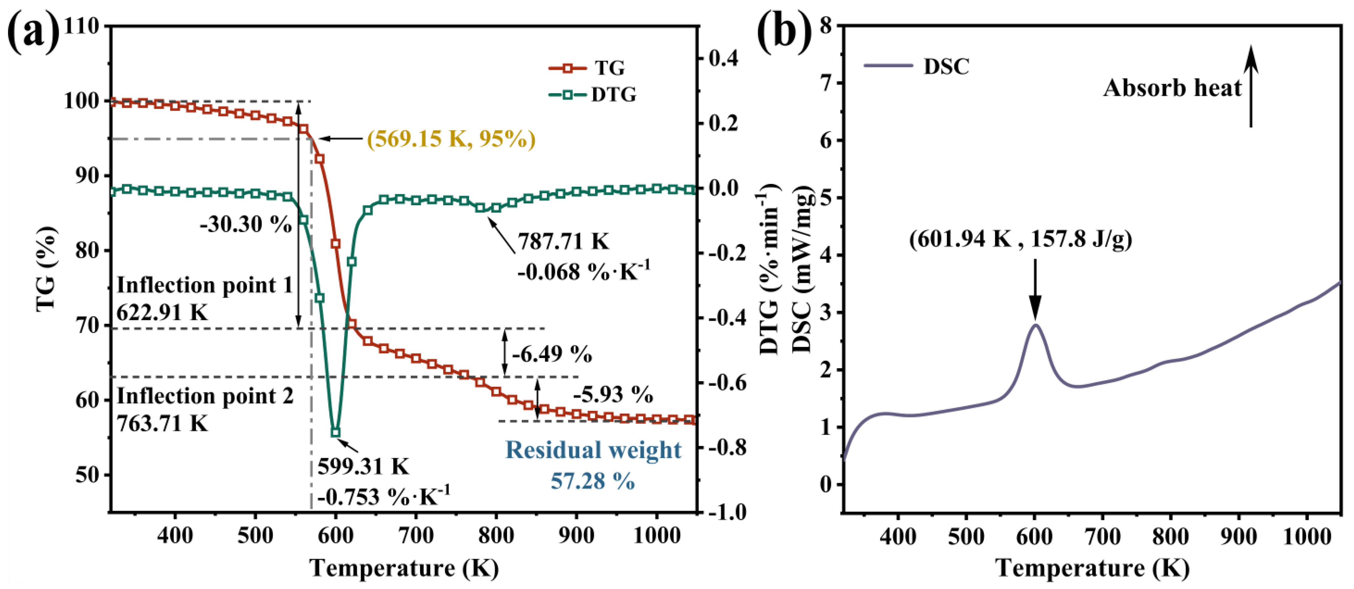 Molecules 29 03500 g006