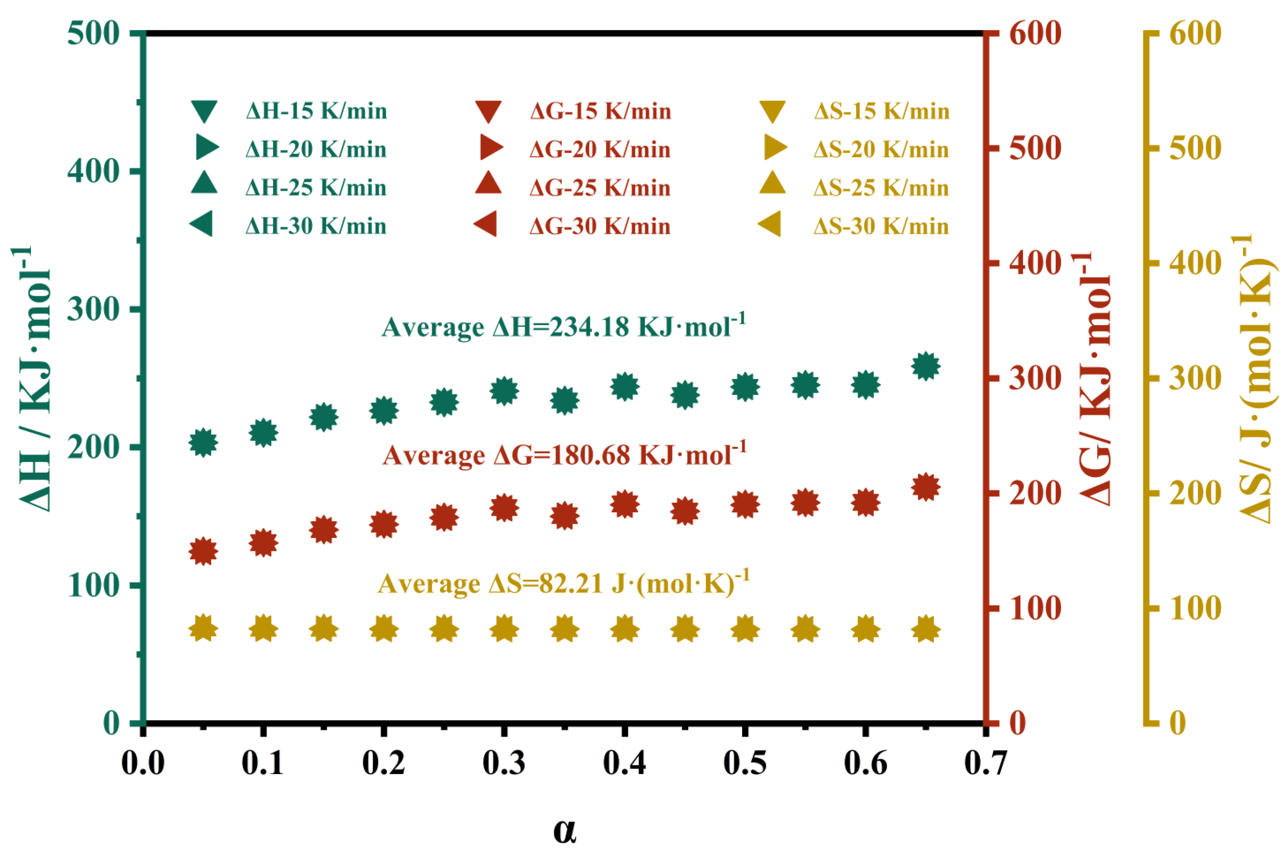 Molecules 29 03500 g011