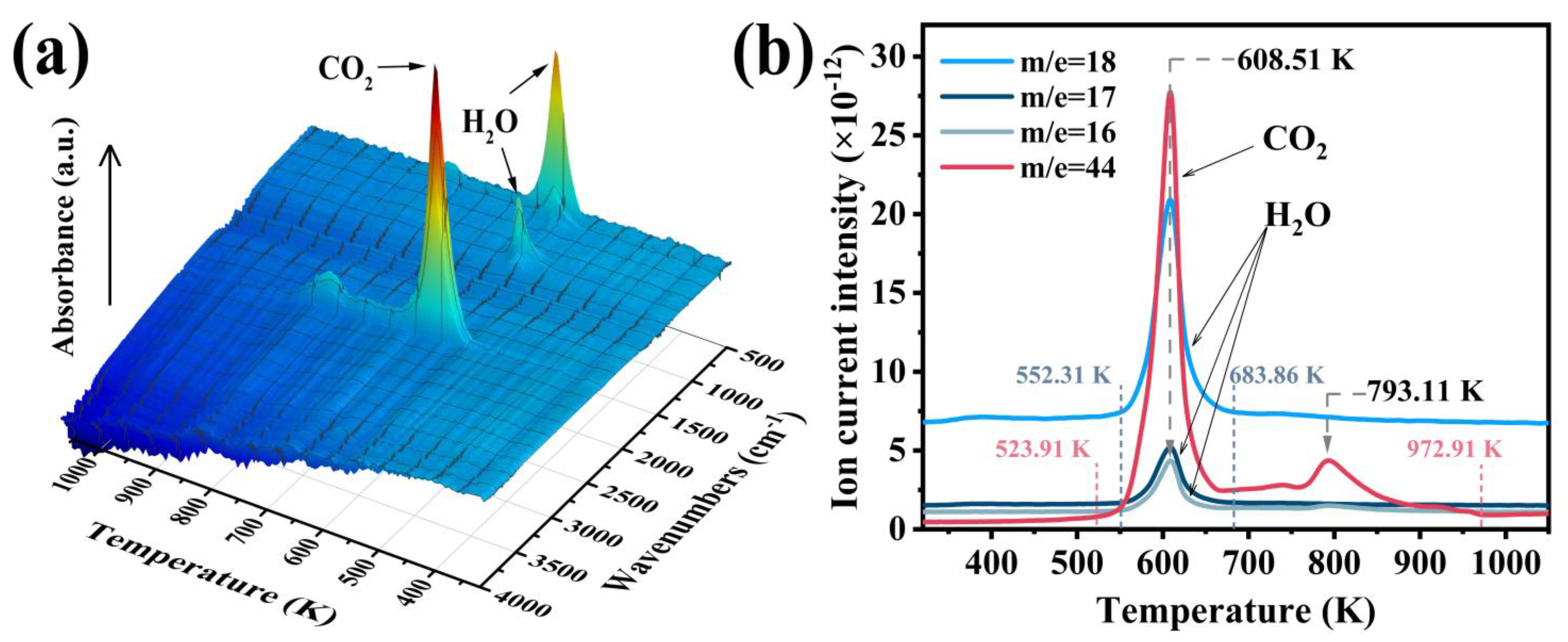 Molecules 29 03500 g012