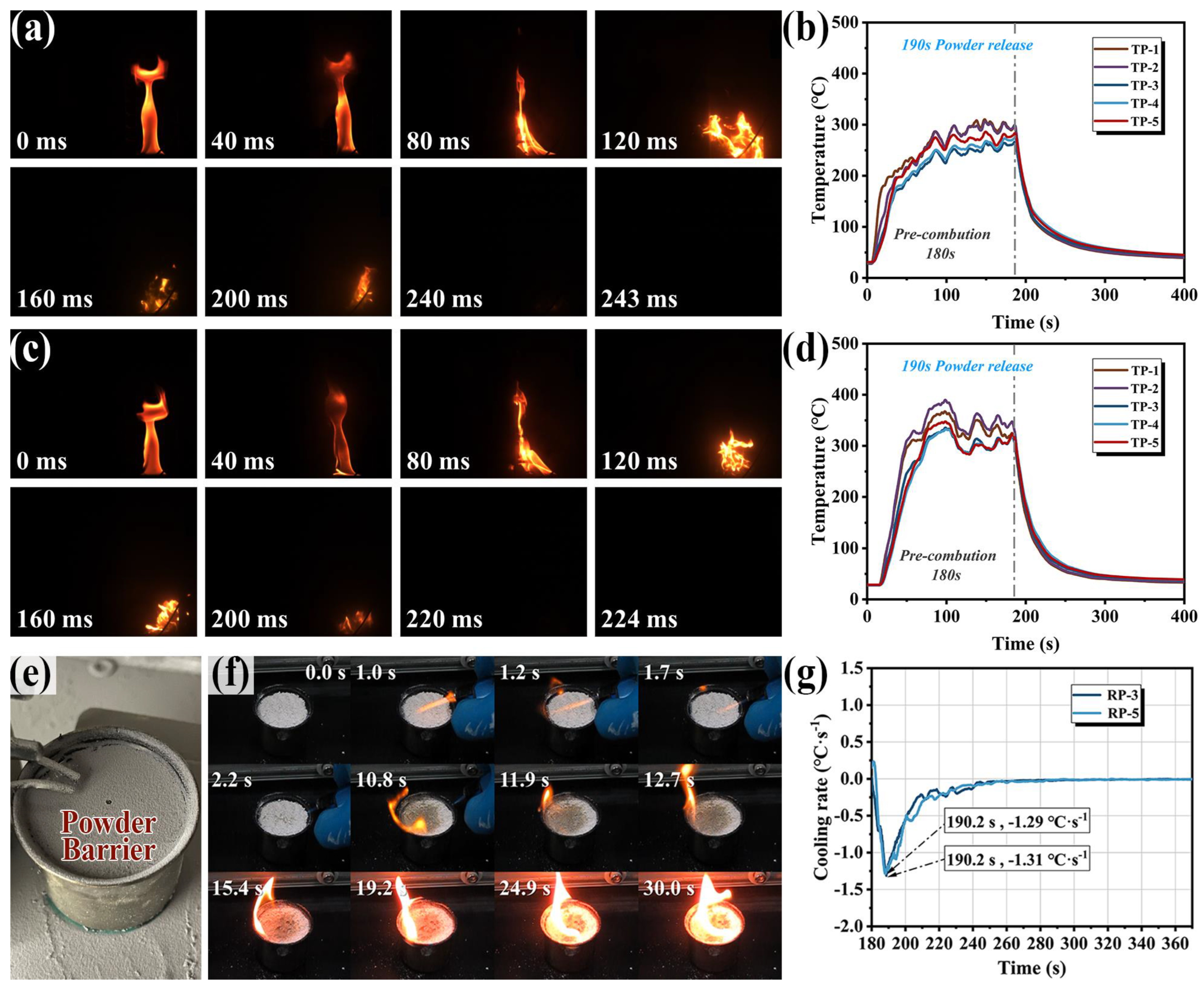Molecules 29 03500 g013