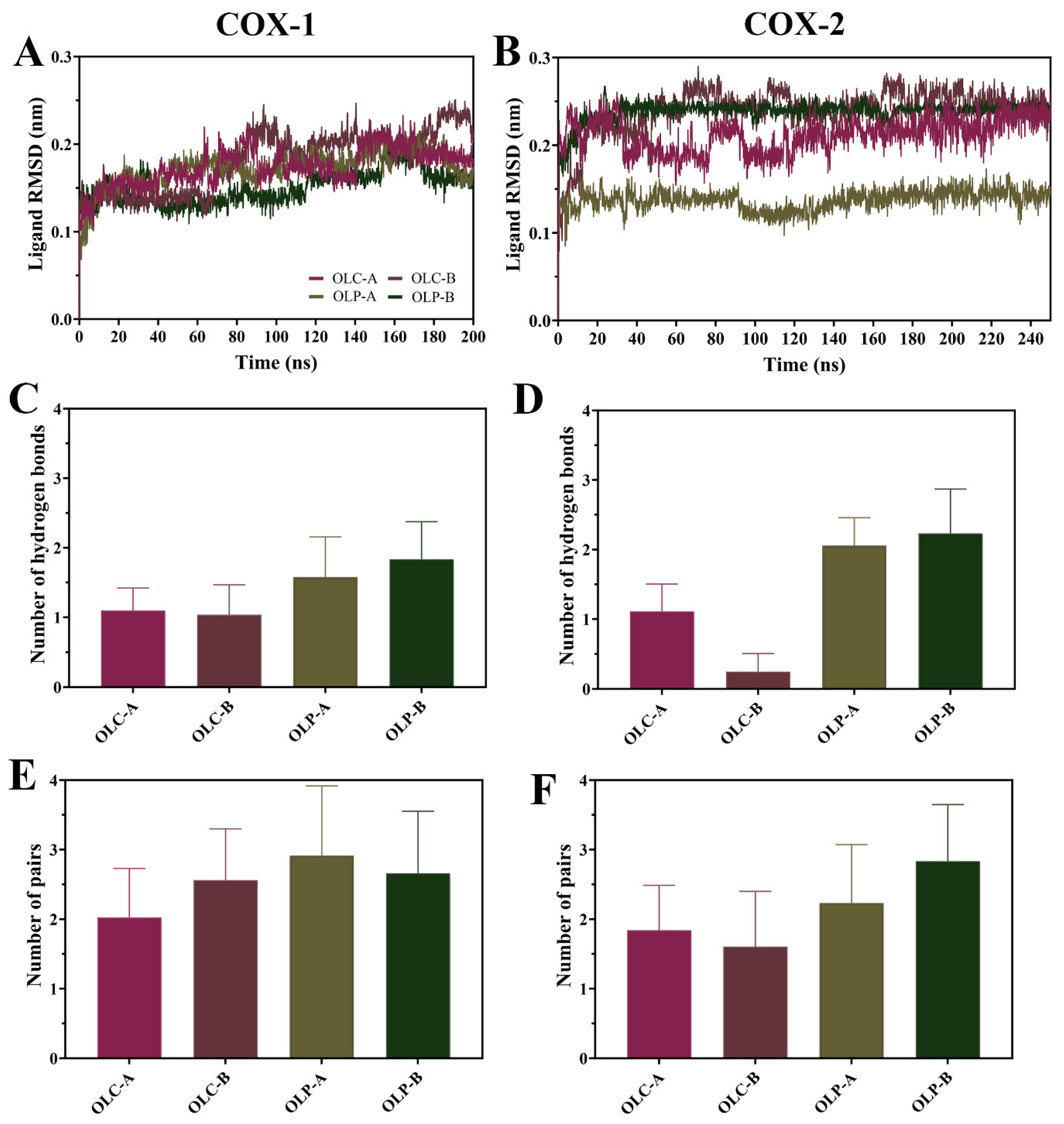Molecules 29 03502 g005