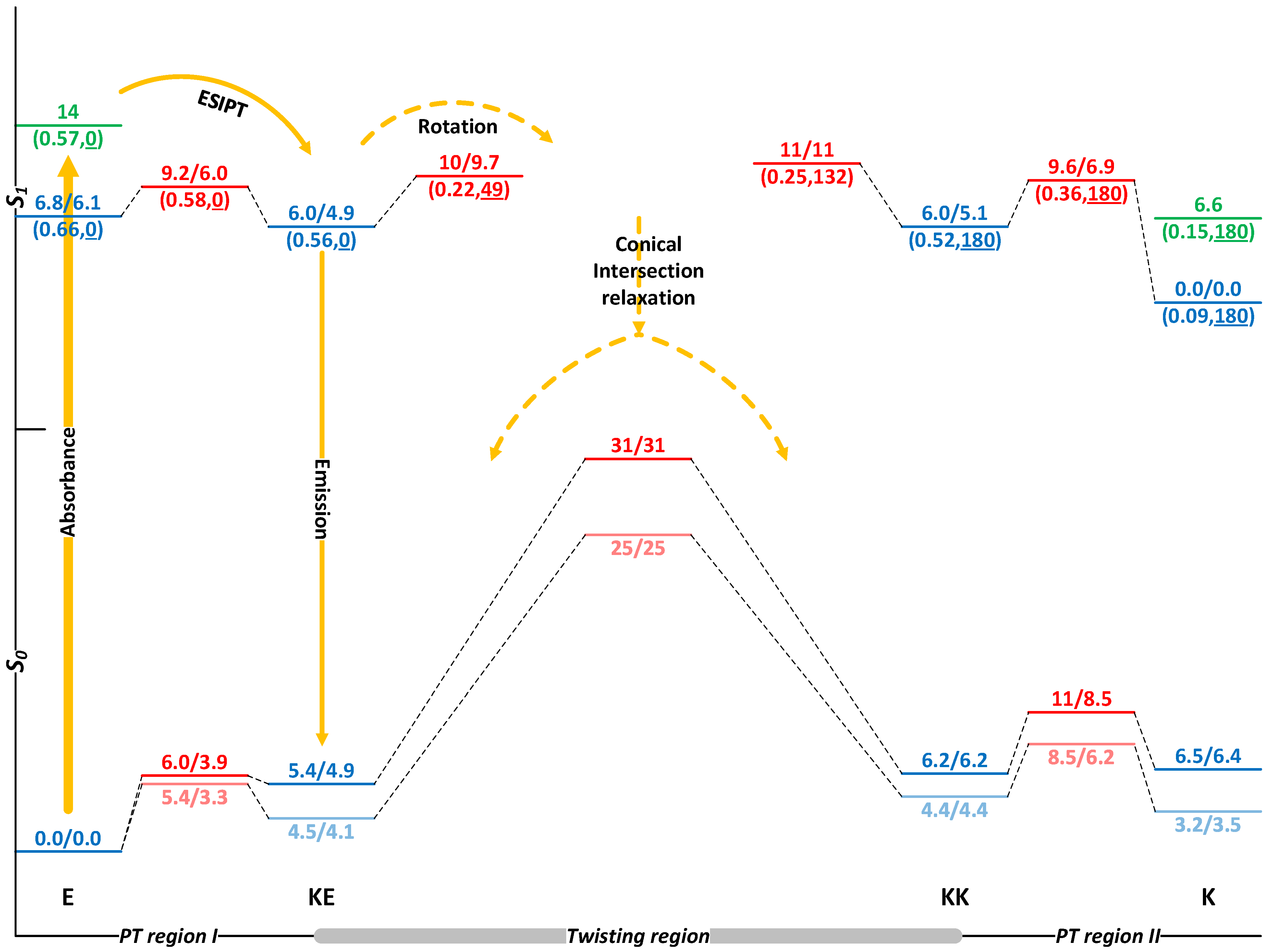 Molecules 29 03506 g001