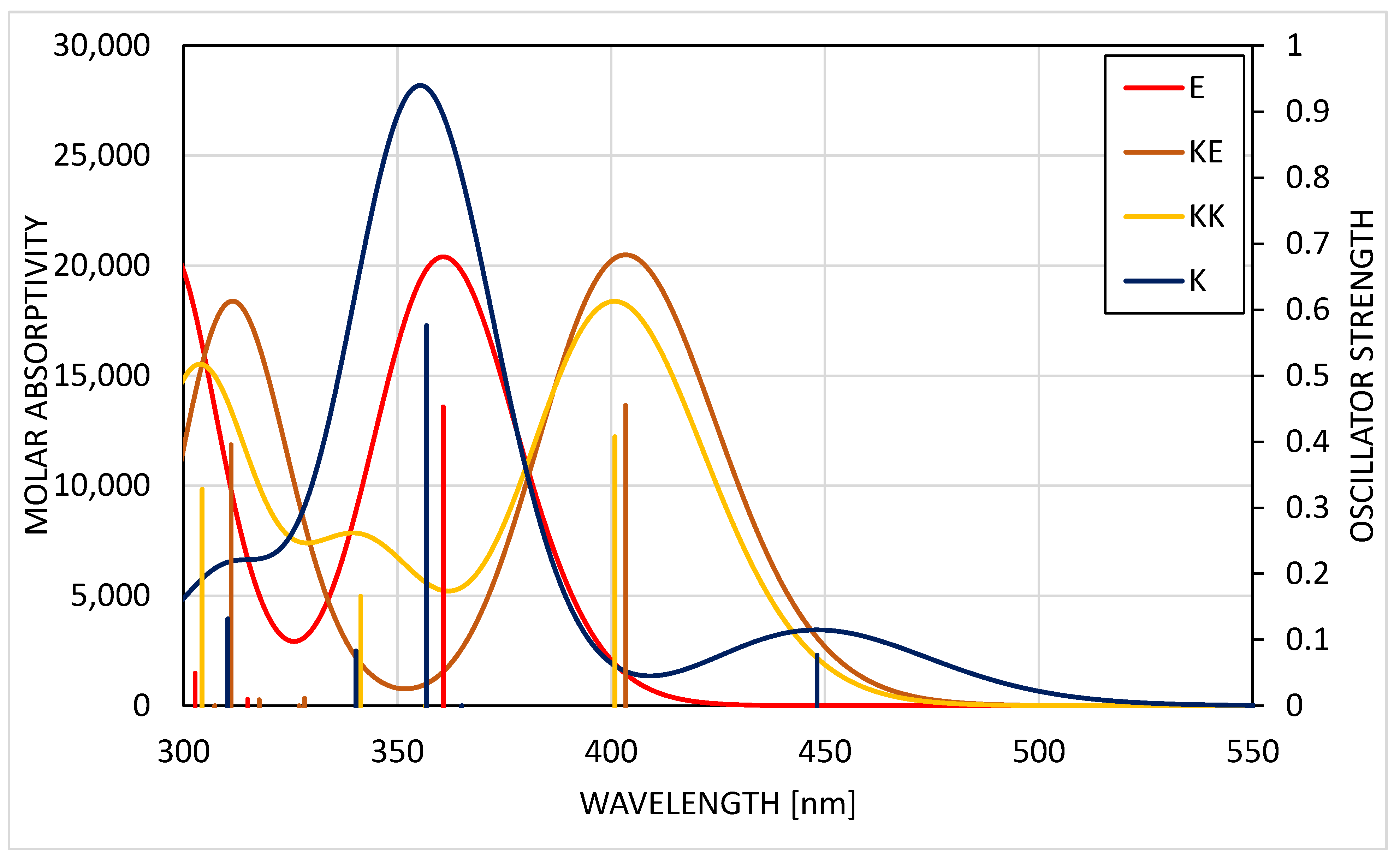 Molecules 29 03506 g002