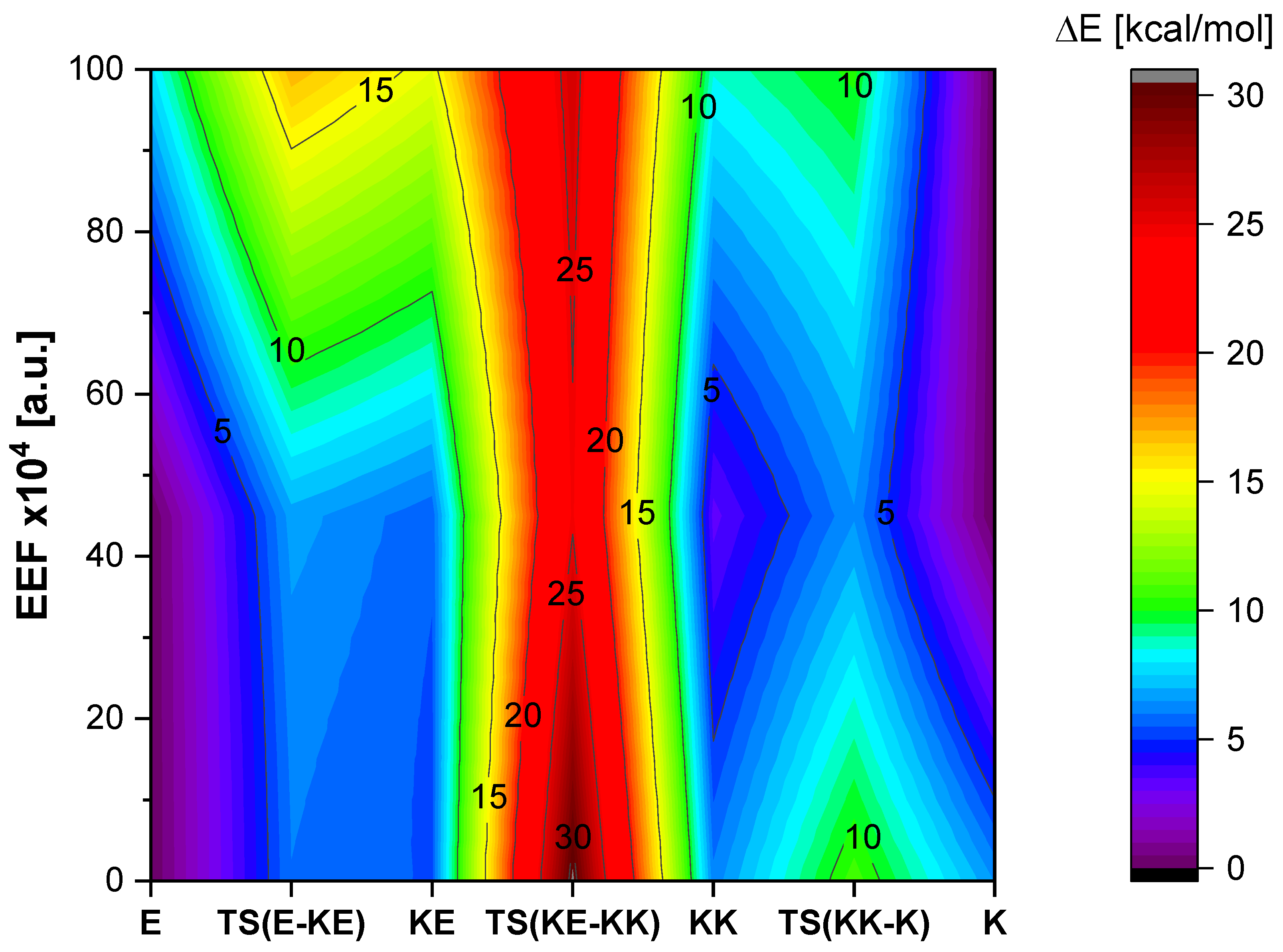 Molecules 29 03506 g005