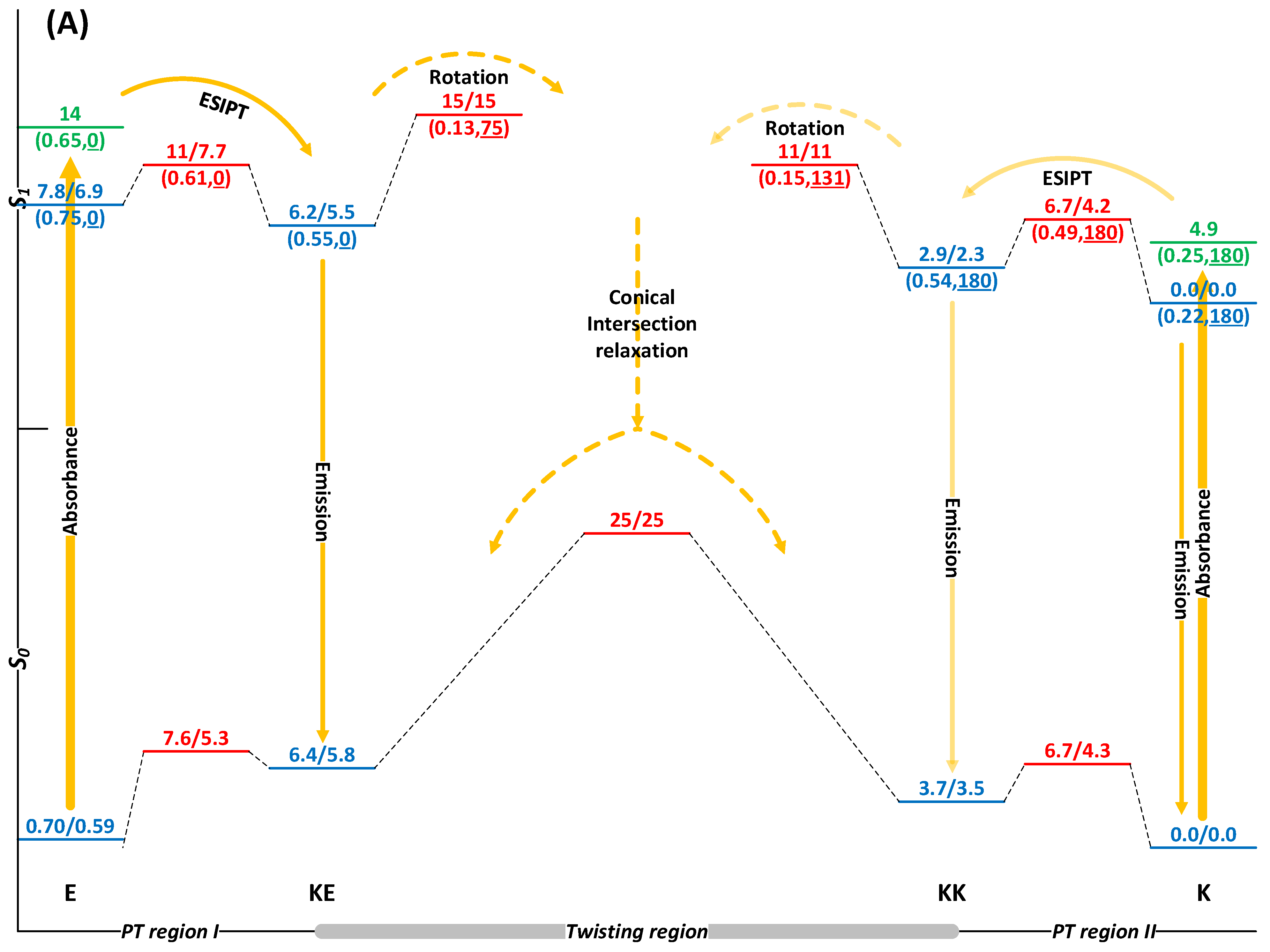 Molecules 29 03506 g006a