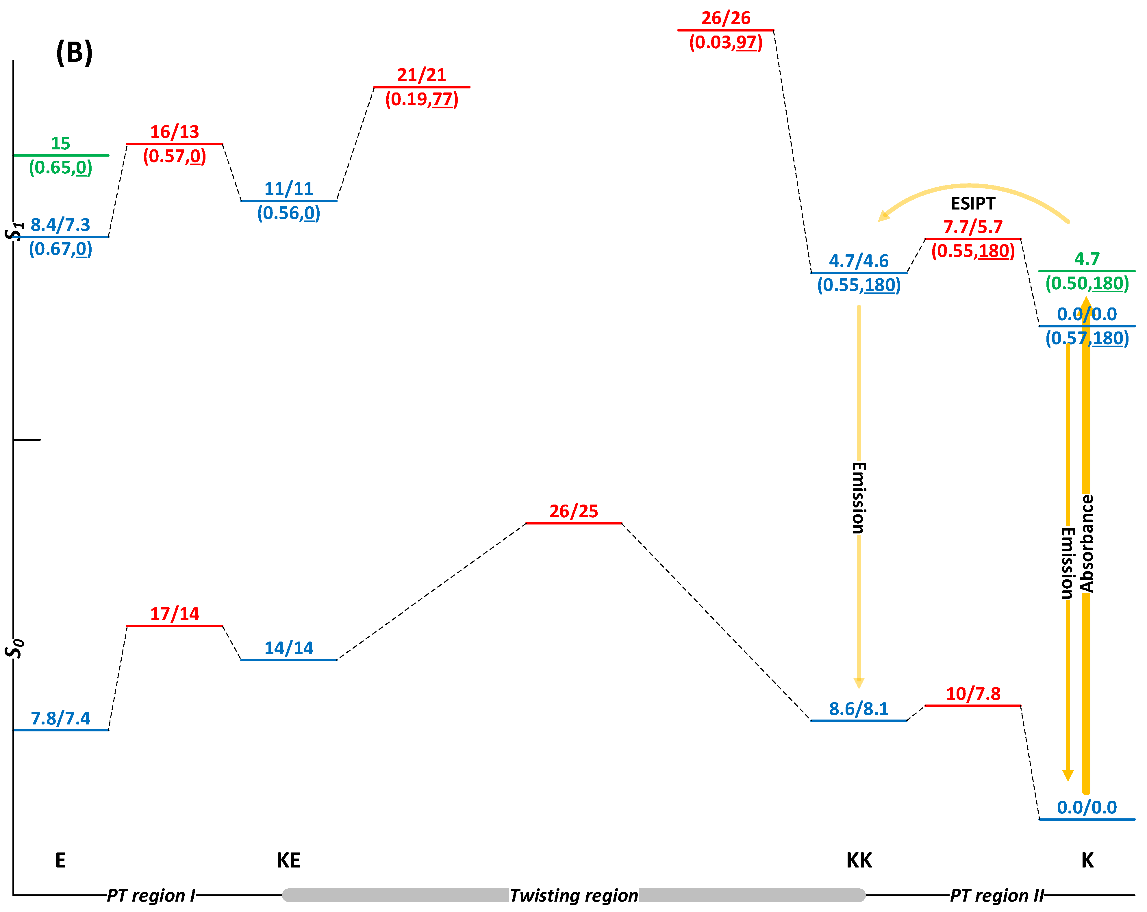 Molecules 29 03506 g006b