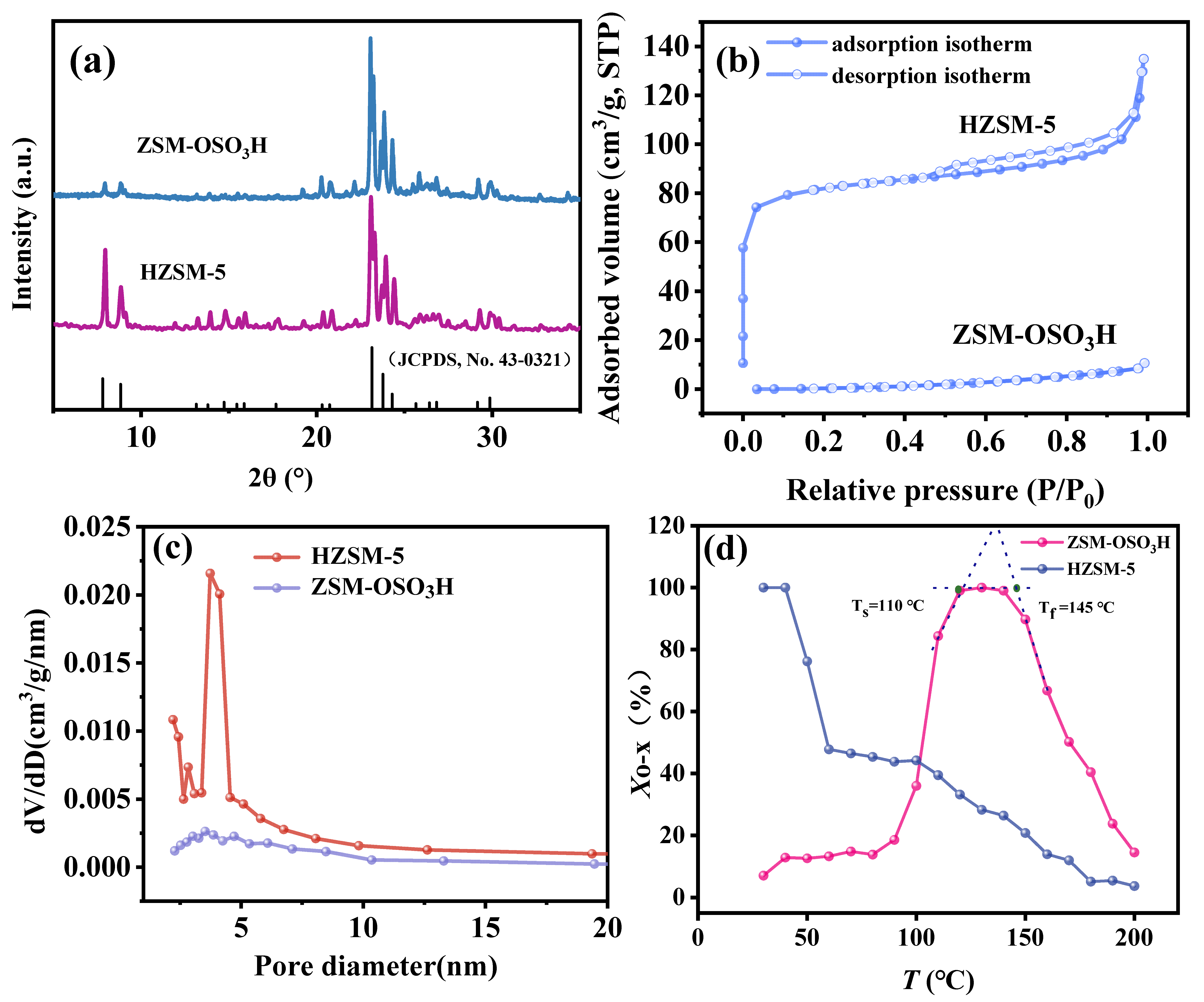 Molecules 29 03507 g002