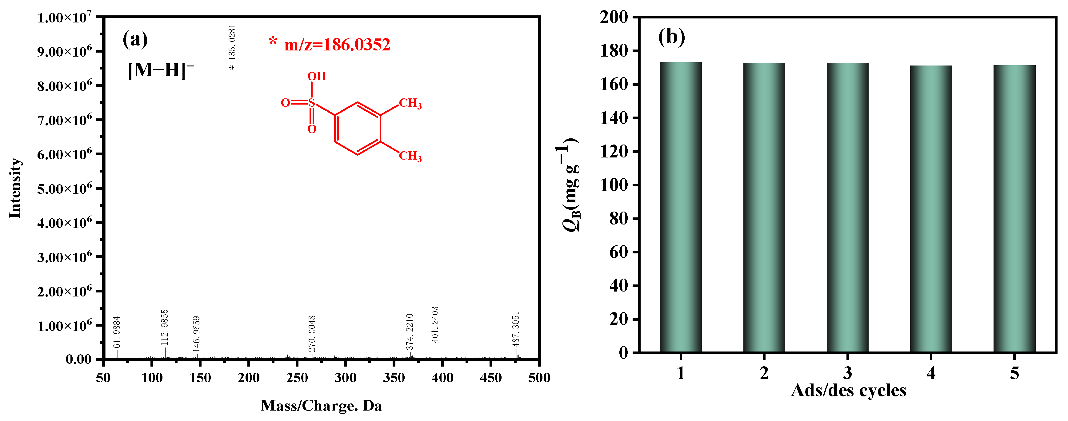 Molecules 29 03507 g004