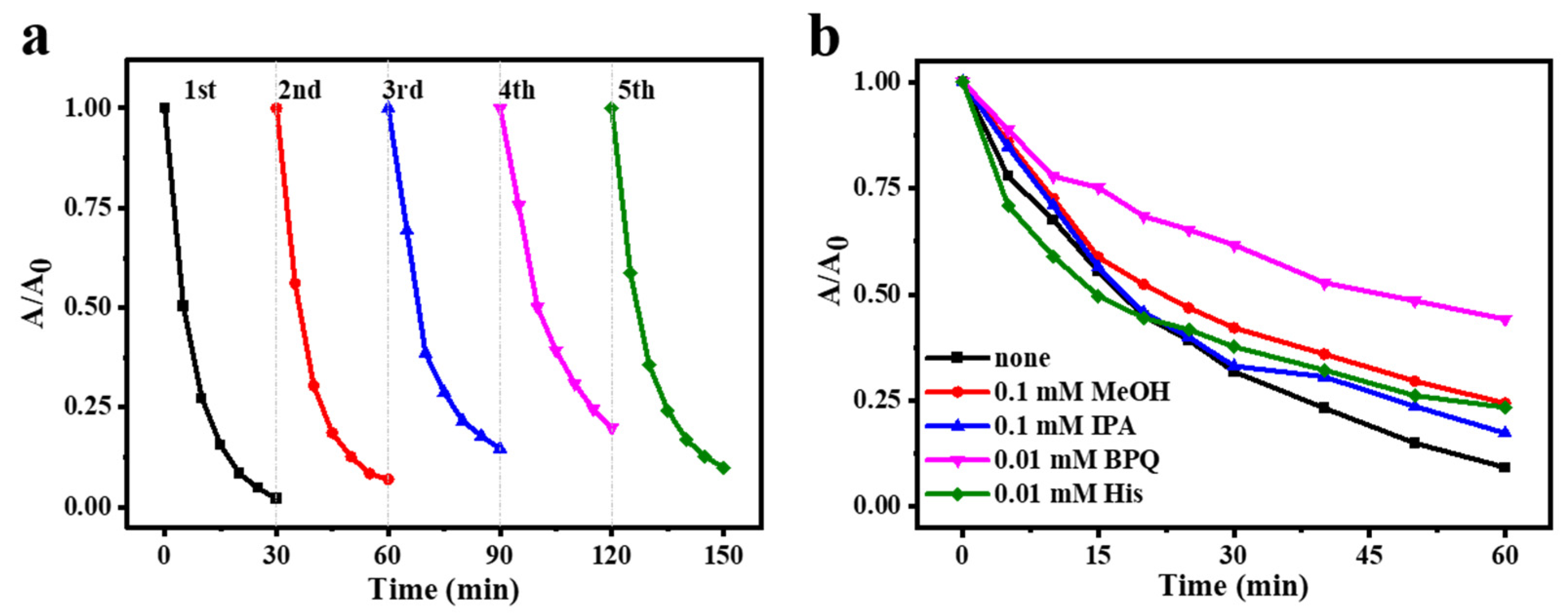 Molecules 29 03508 g004 Molecules 29 03508 g004