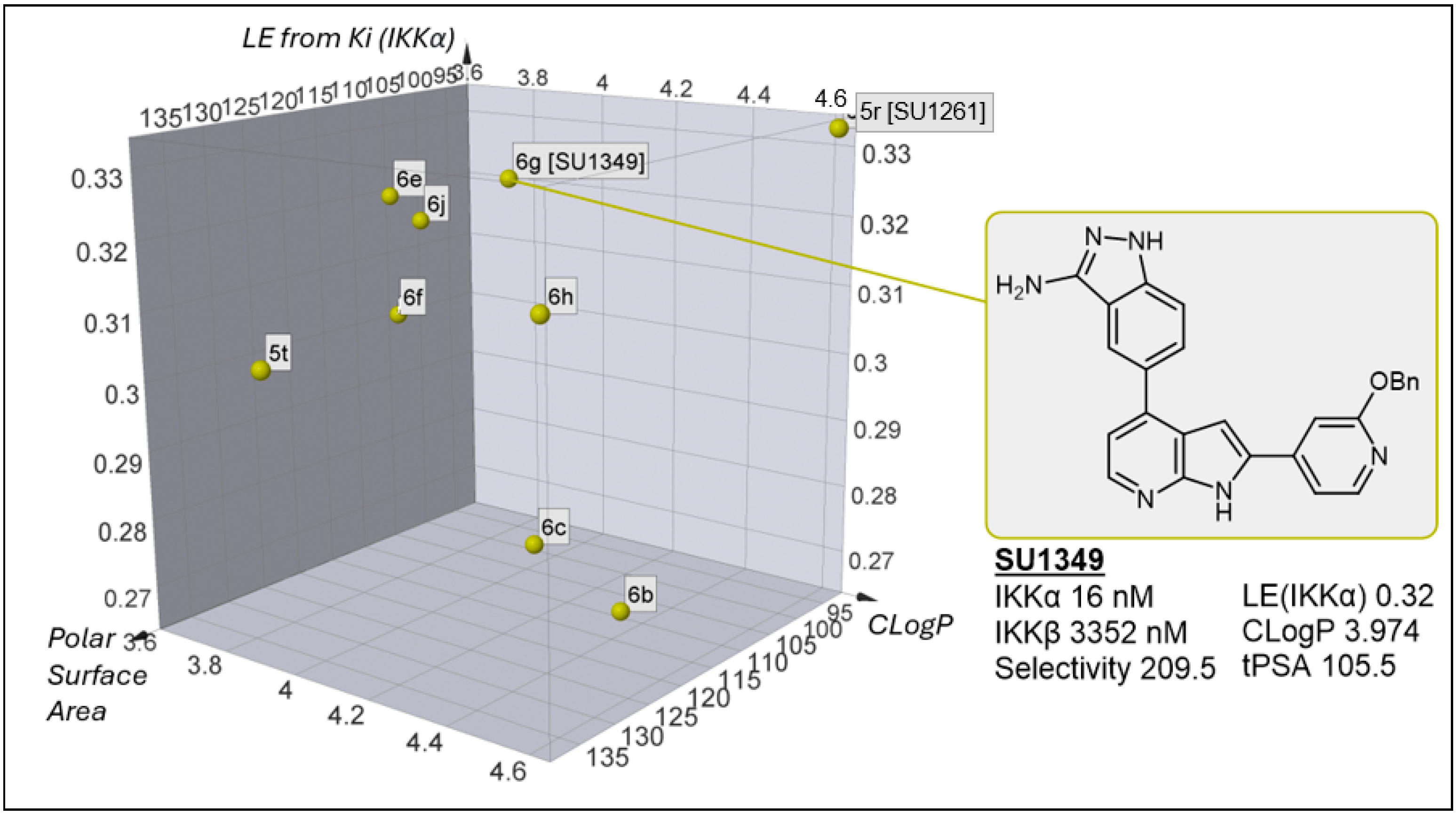 Molecules 29 03515 g010