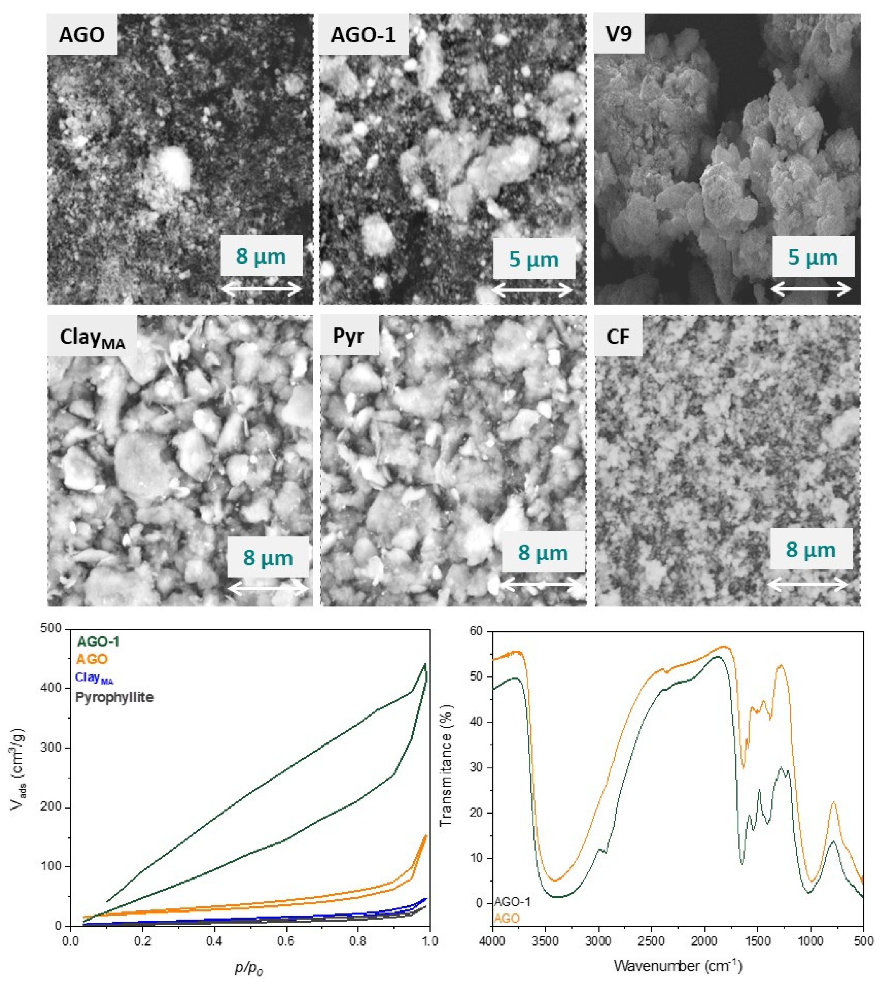 Molecules 29 03521 g001 Molecules 29 03521 g001