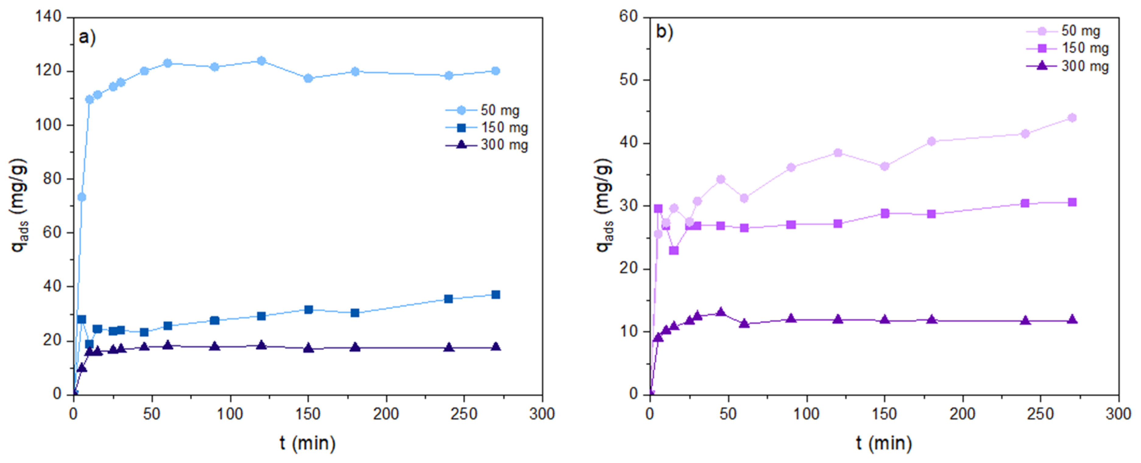 Molecules 29 03521 g005 Molecules 29 03521 g005