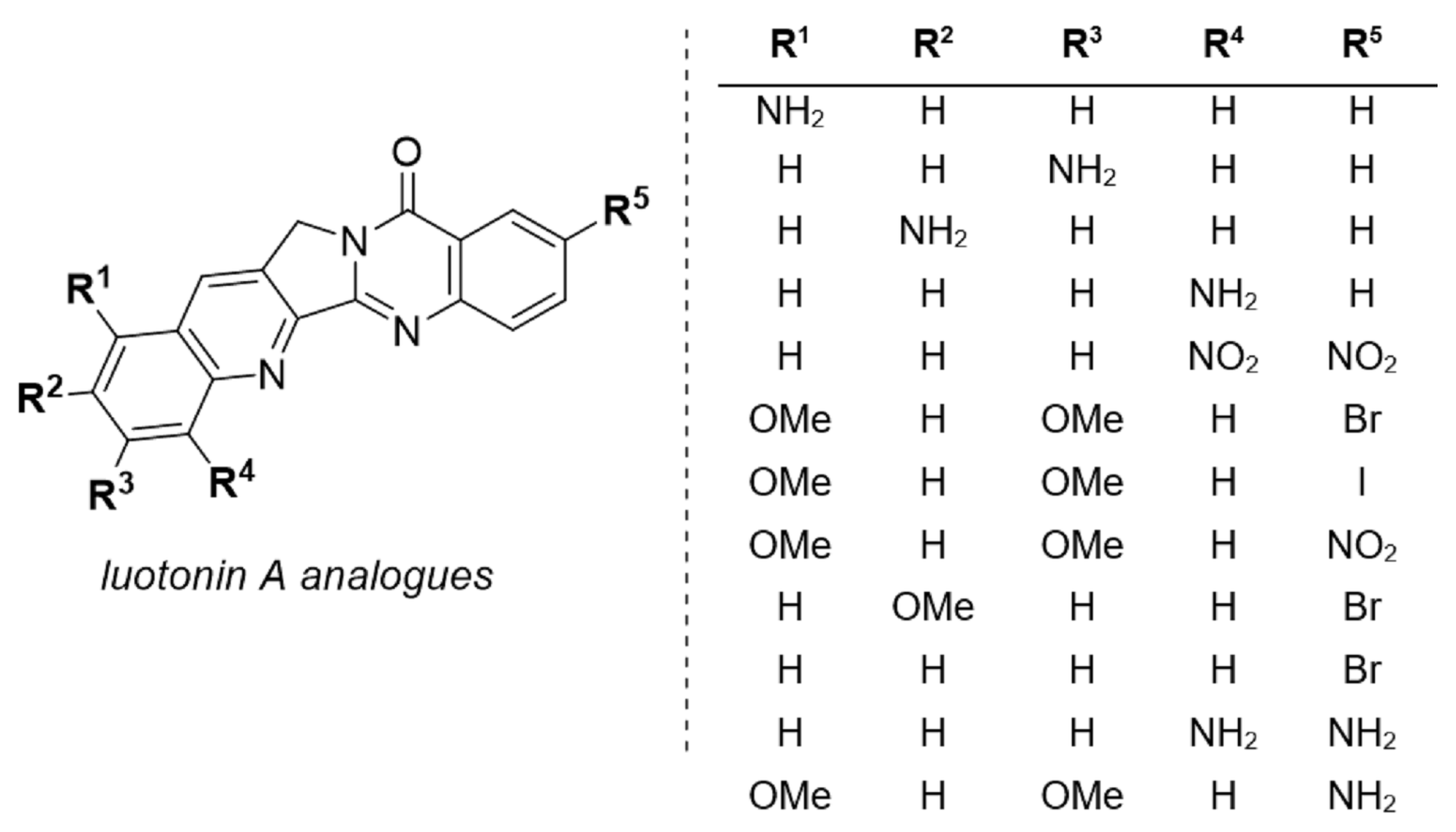 Molecules 29 03522 g002 Molecules 29 03522 g002