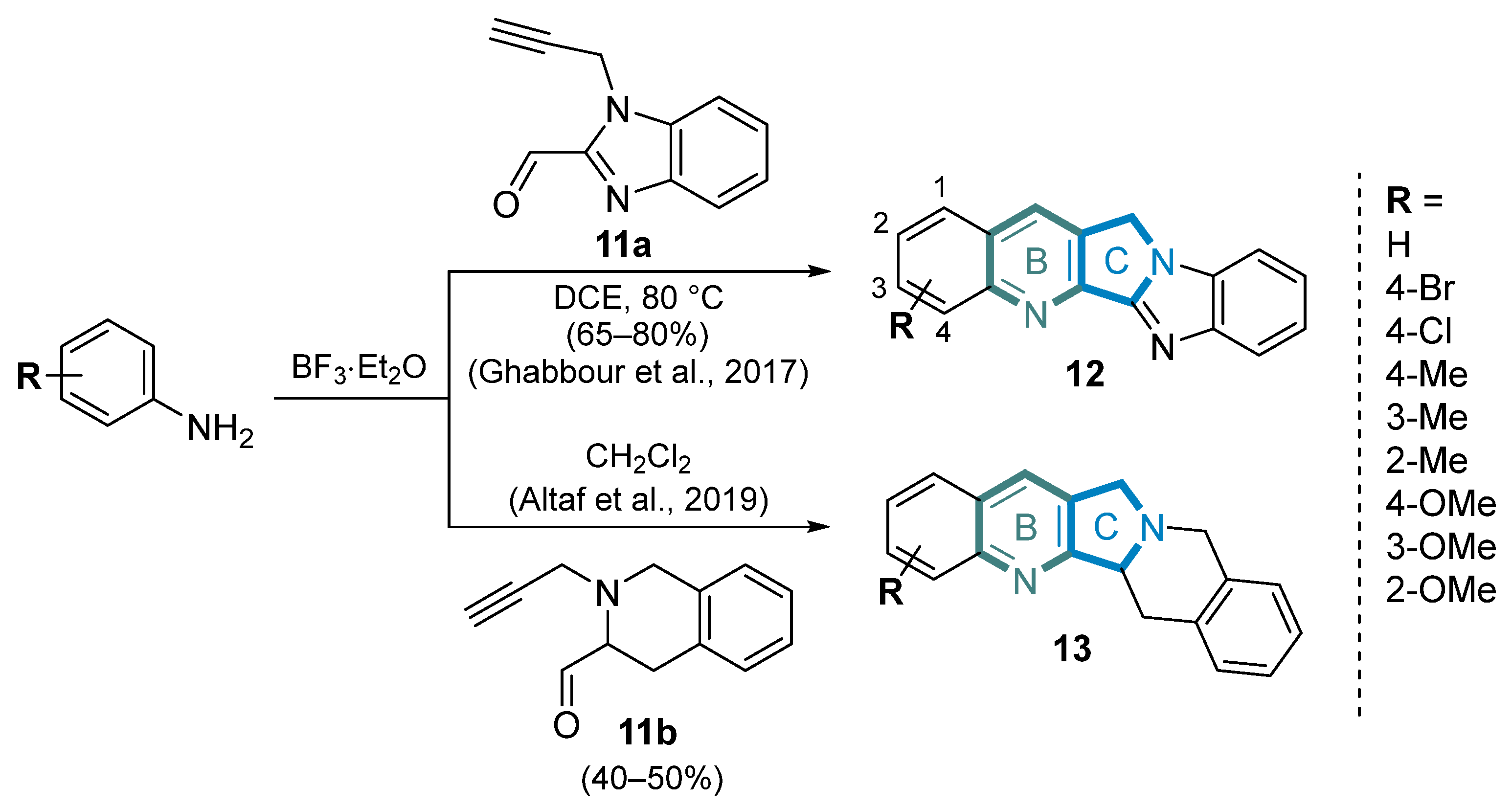 Molecules 29 03522 sch003 Molecules 29 03522 sch003