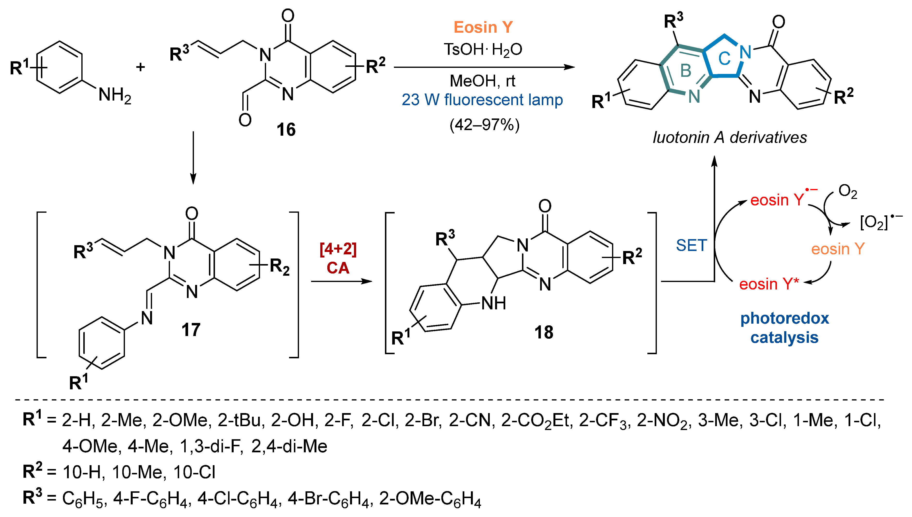 Molecules 29 03522 sch005 Molecules 29 03522 sch005