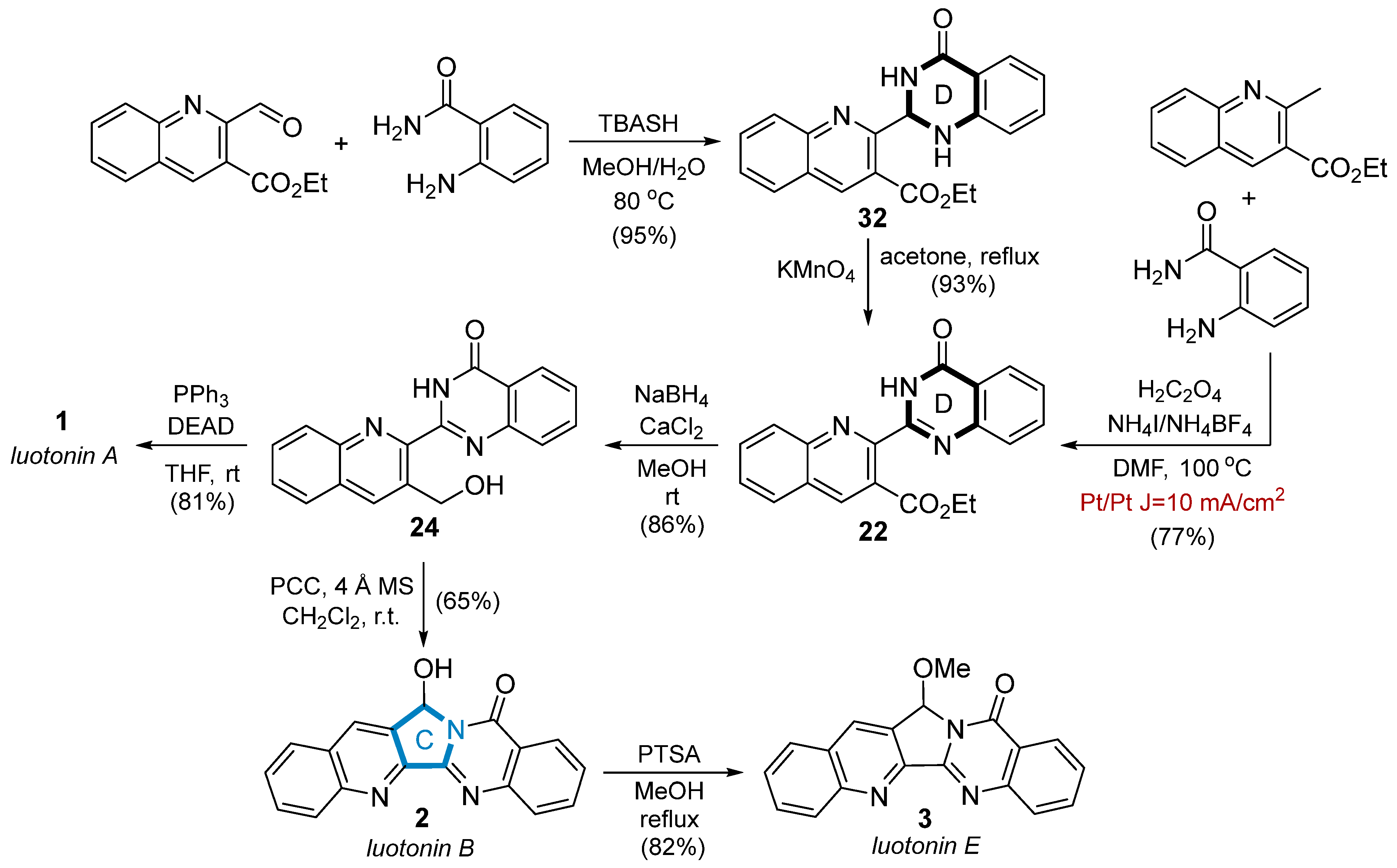 Molecules 29 03522 sch011 Molecules 29 03522 sch011