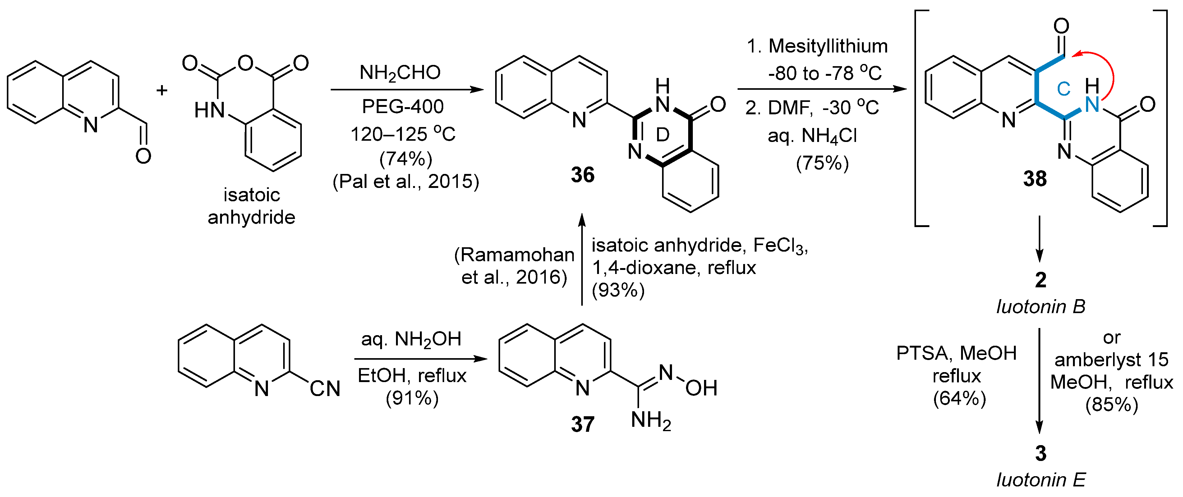 Molecules 29 03522 sch013 Molecules 29 03522 sch013