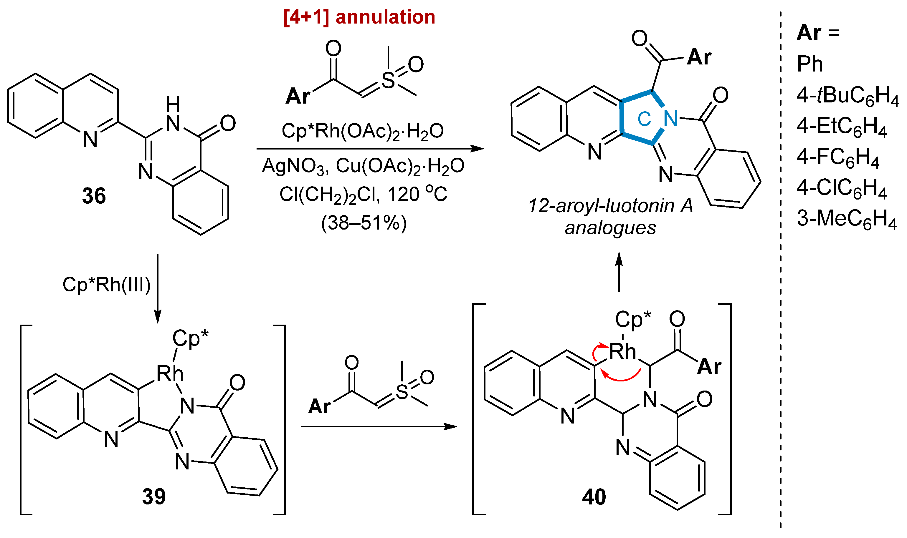 Molecules 29 03522 sch014 Molecules 29 03522 sch014