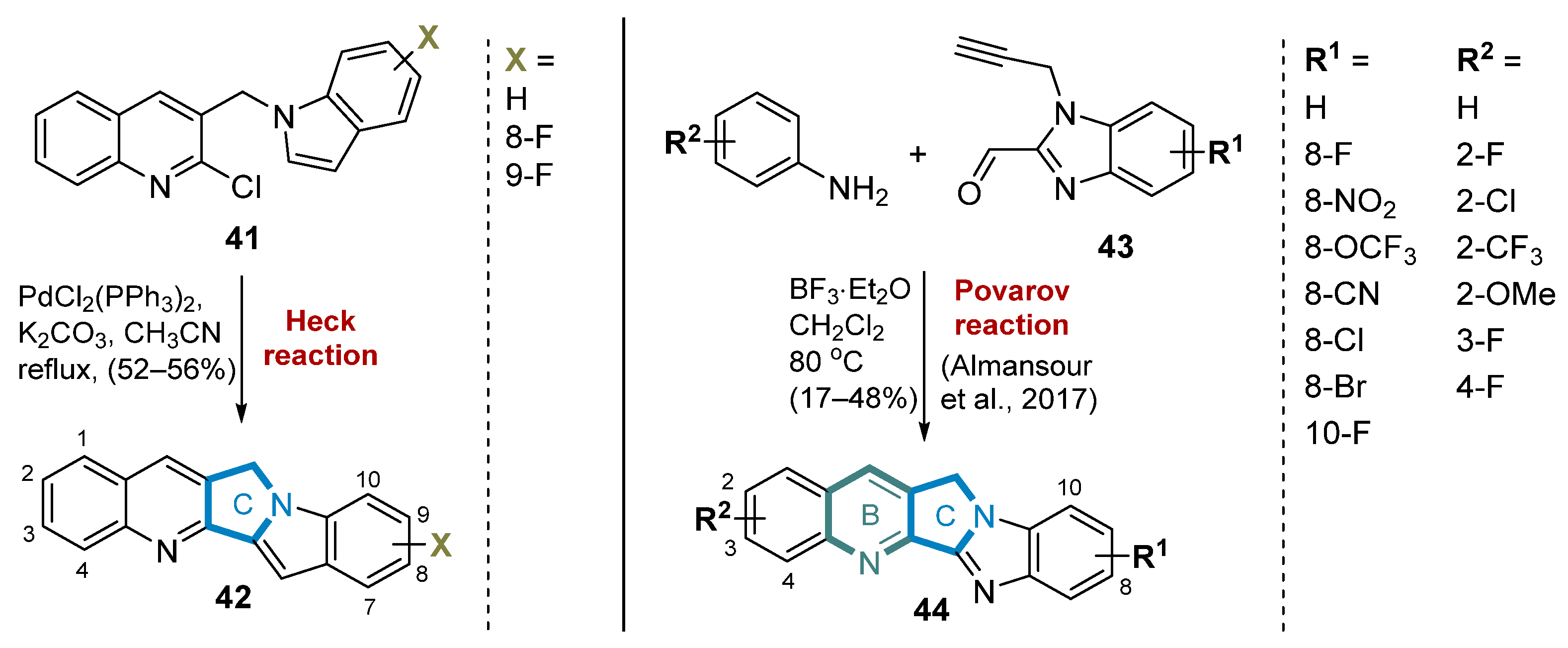 Molecules 29 03522 sch015 Molecules 29 03522 sch015