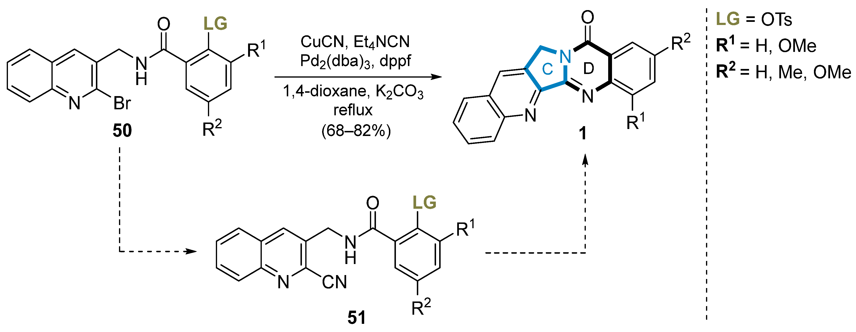 Molecules 29 03522 sch017 Molecules 29 03522 sch017