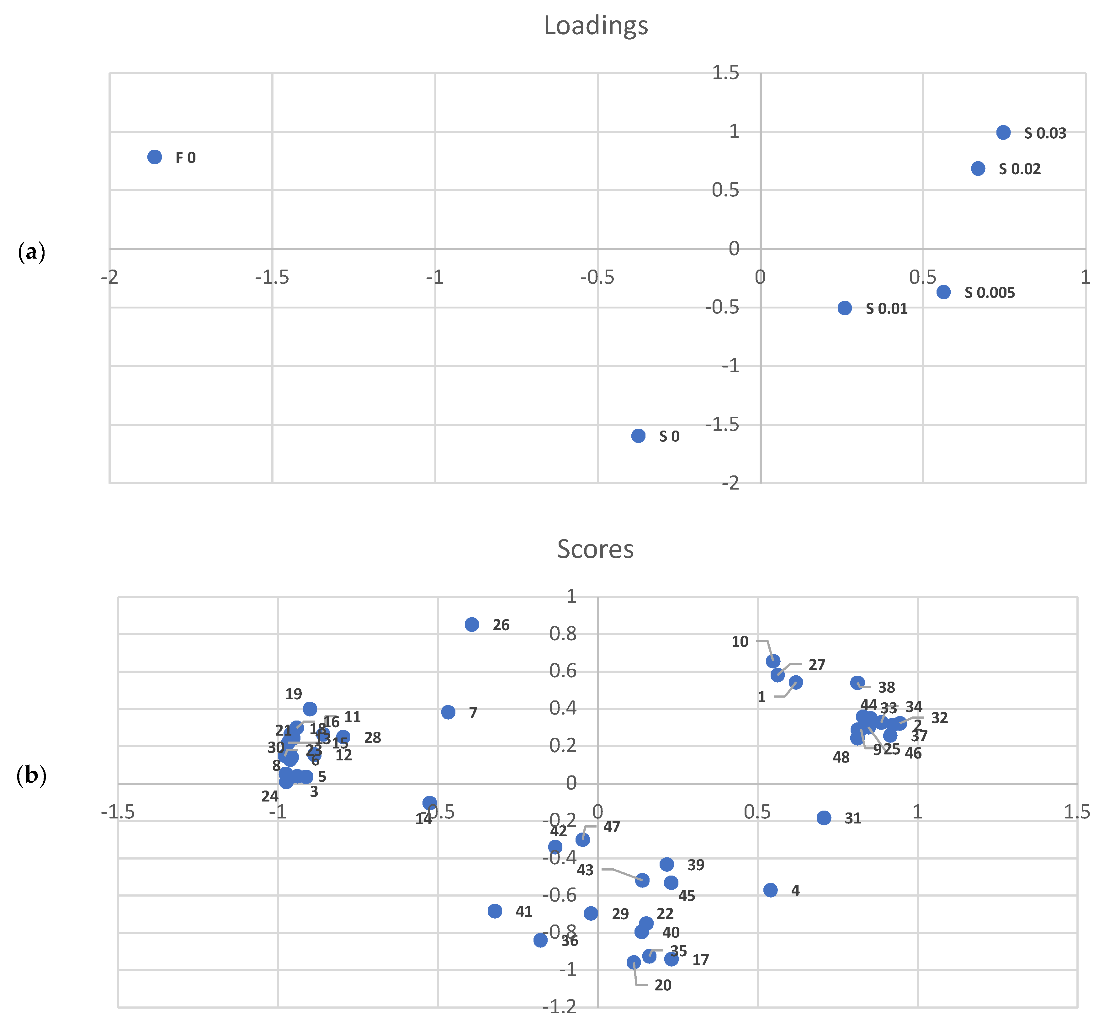 Molecules 29 03524 g001