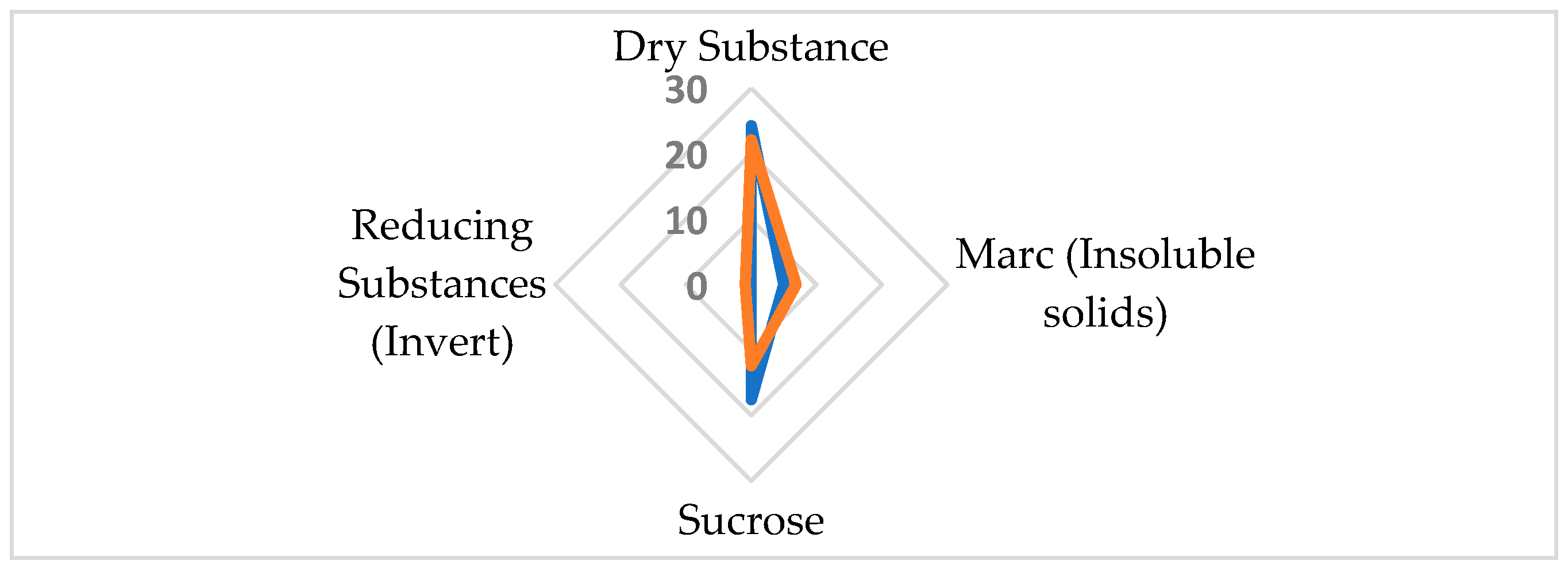 Molecules 29 03526 g002