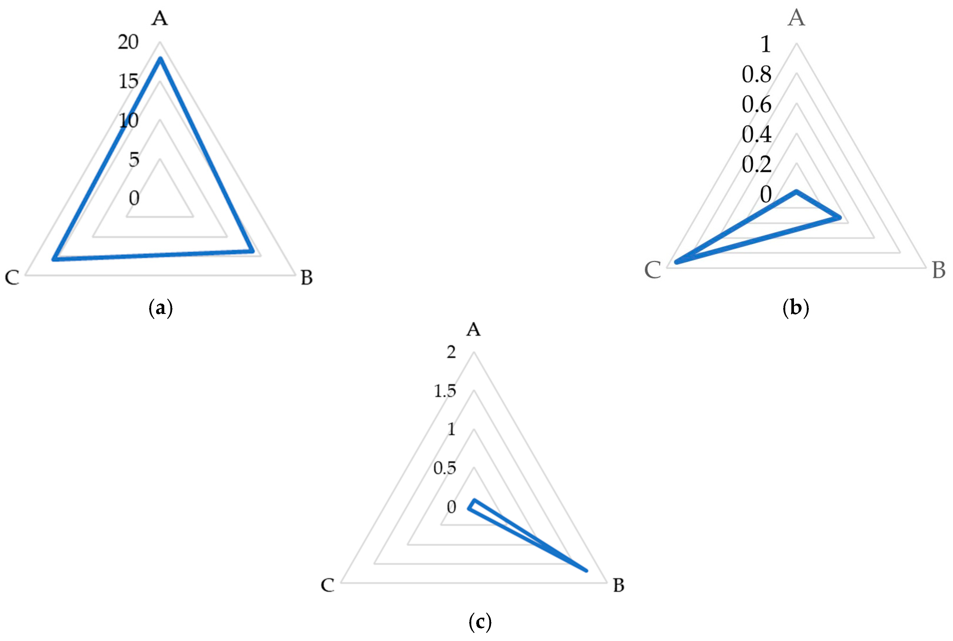 Molecules 29 03526 g004