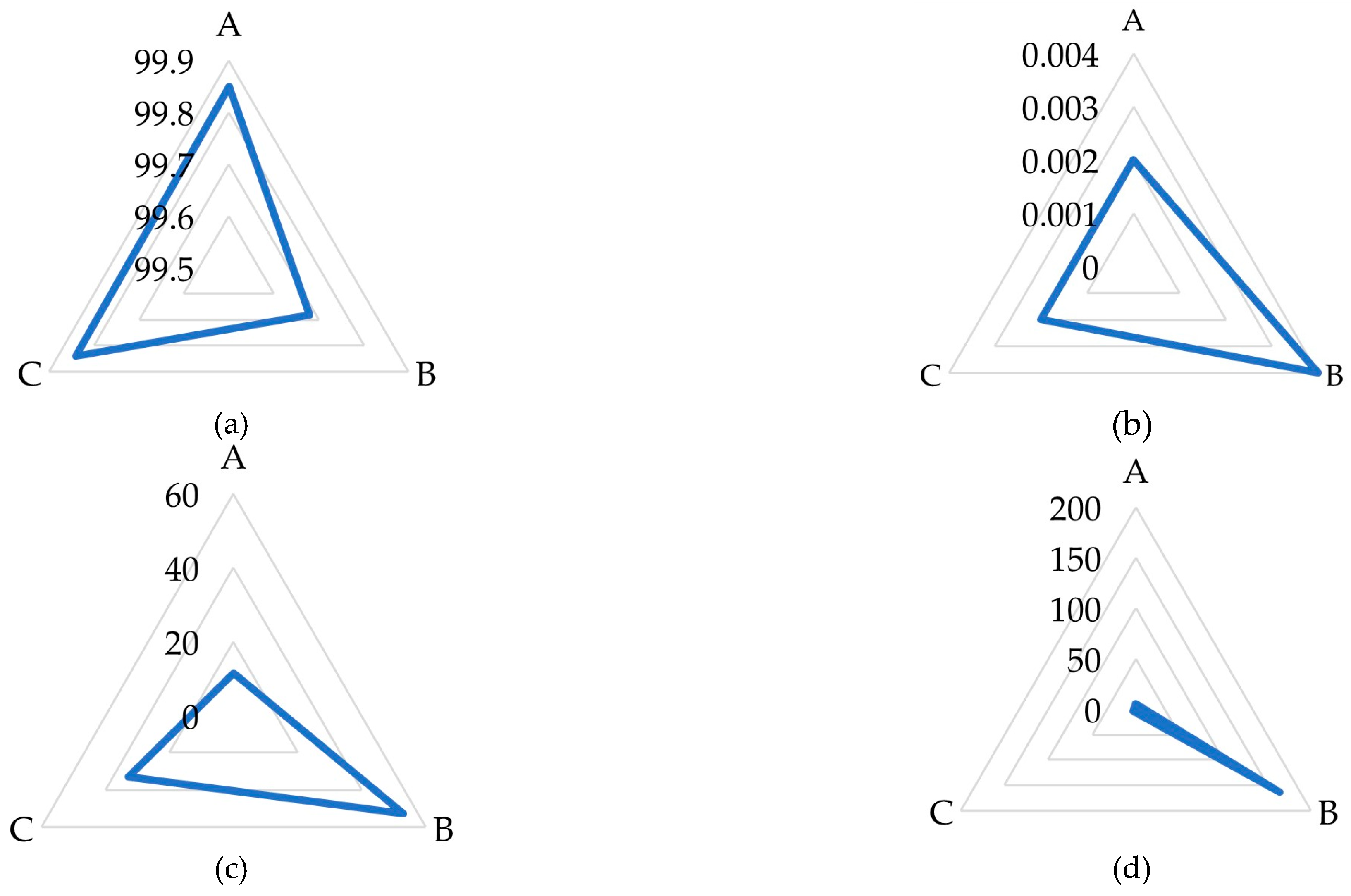 Molecules 29 03526 g005