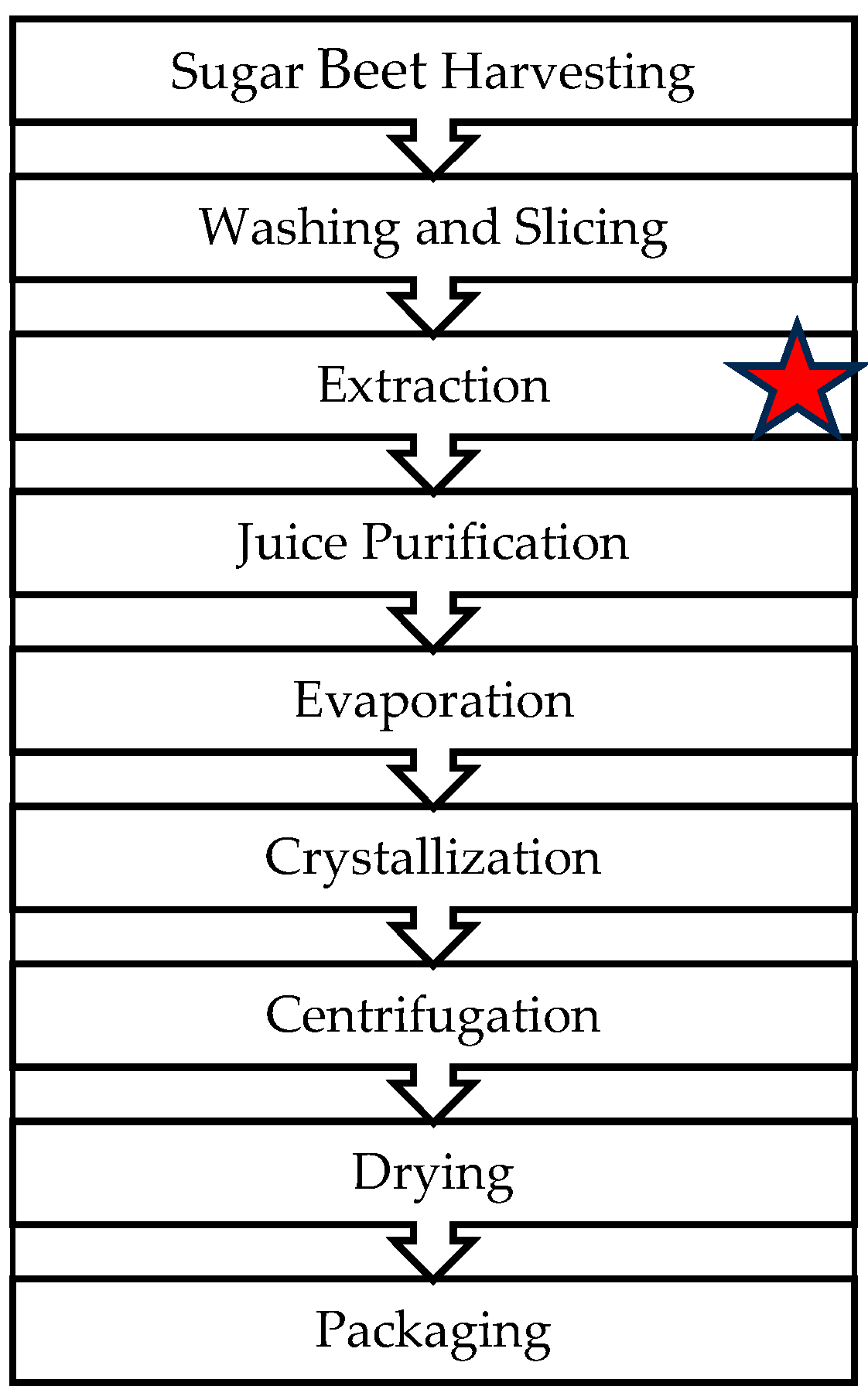 Molecules 29 03526 g007