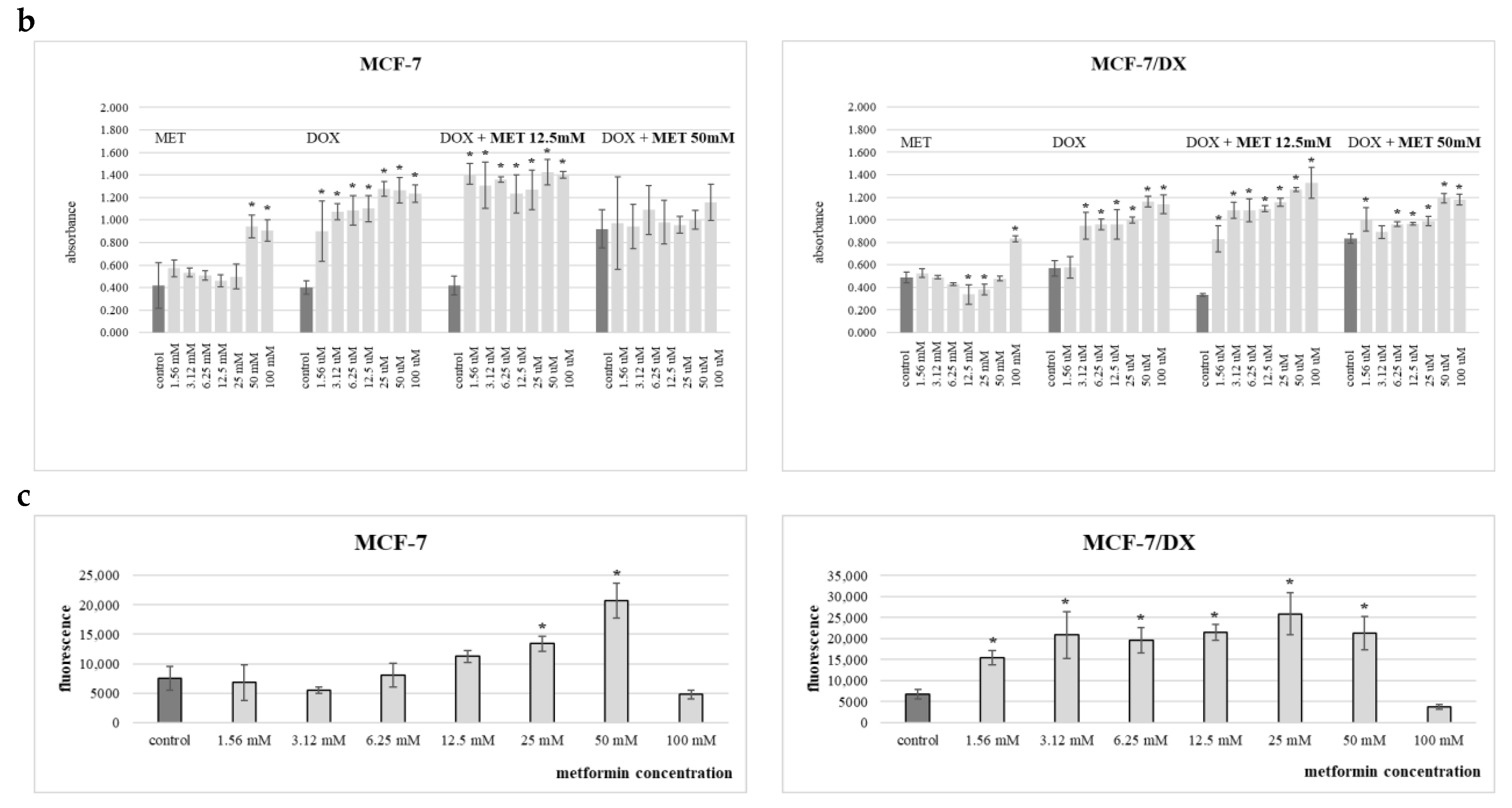 Molecules 29 03531 g001b