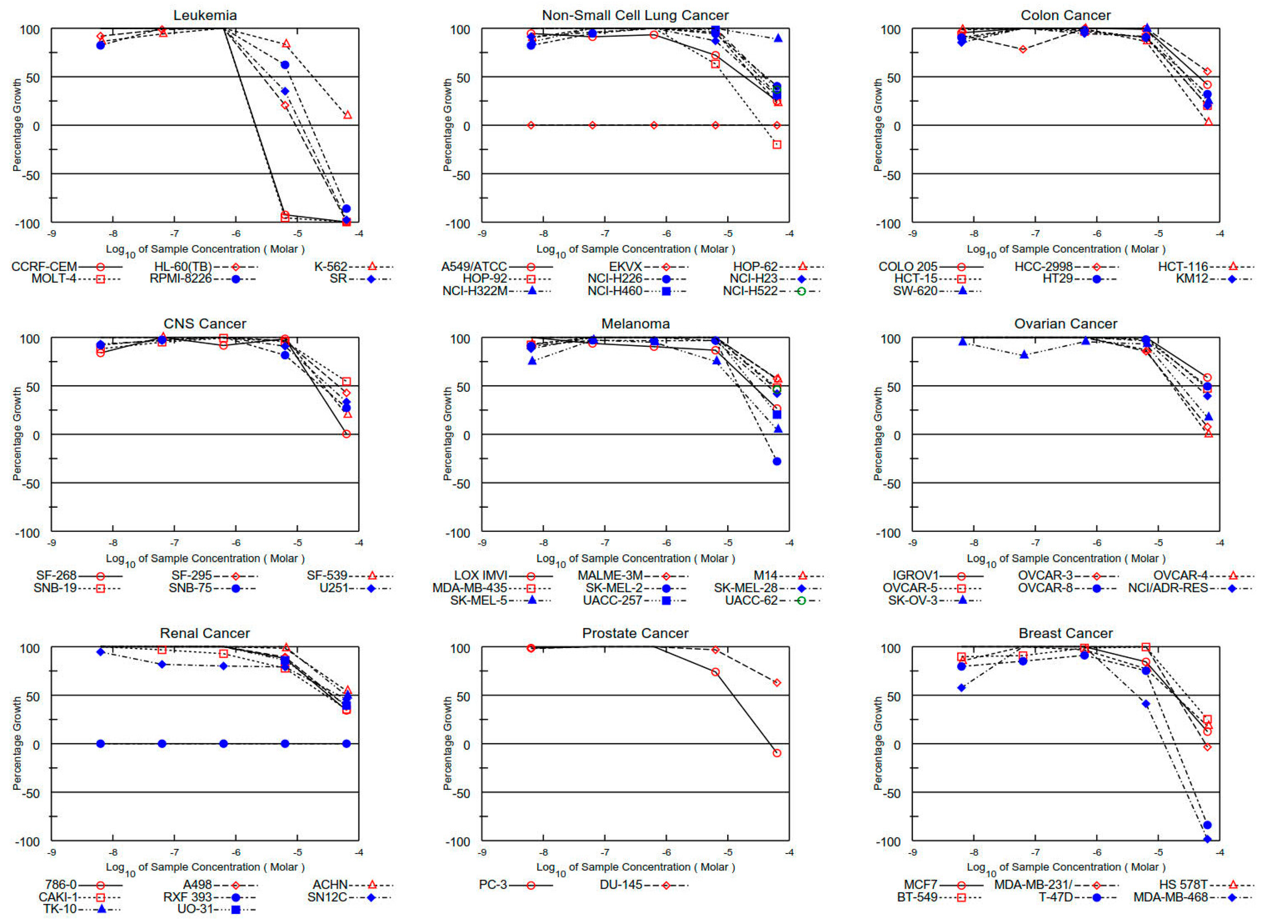 Molecules 29 03532 g005 Molecules 29 03532 g005
